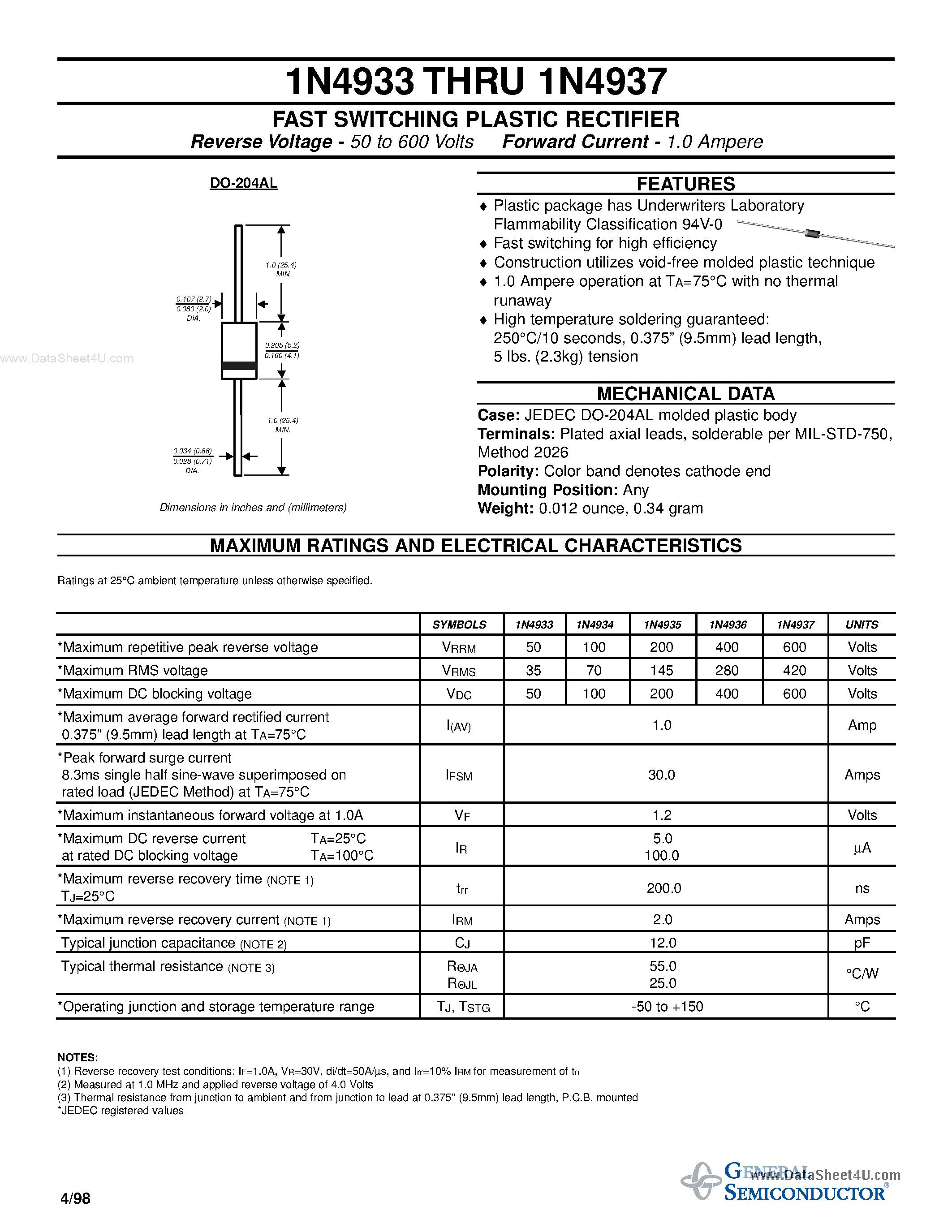 Datasheet IN4933 page 1 Datasheet IN4933 - (IN4933 - IN4937) FAST SWITCHING PLASTIC RECTIFIER page 1