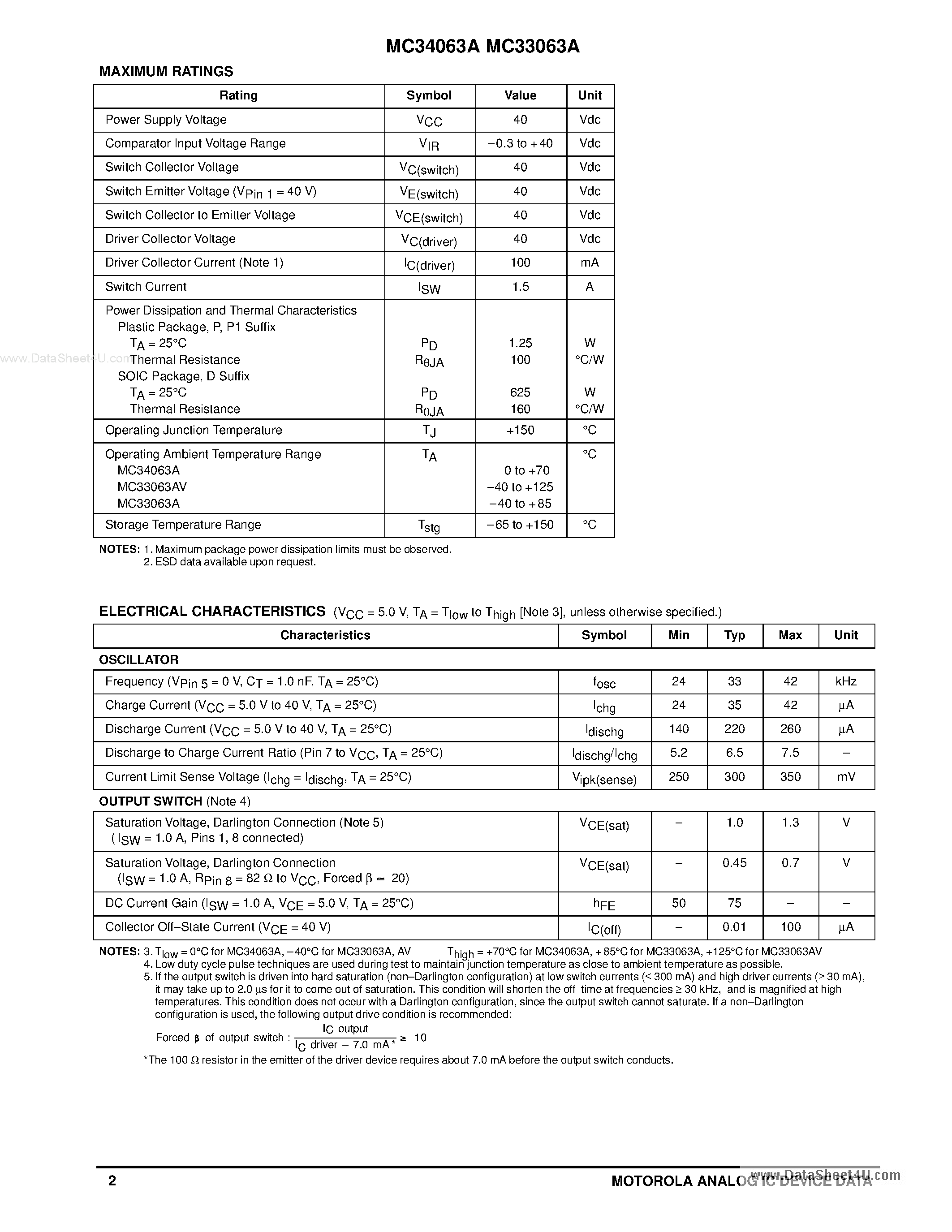 Даташит на микросхему 34063AP1 страница 2 Даташит 34063AP1 - Search -----> MC34063A страница 2