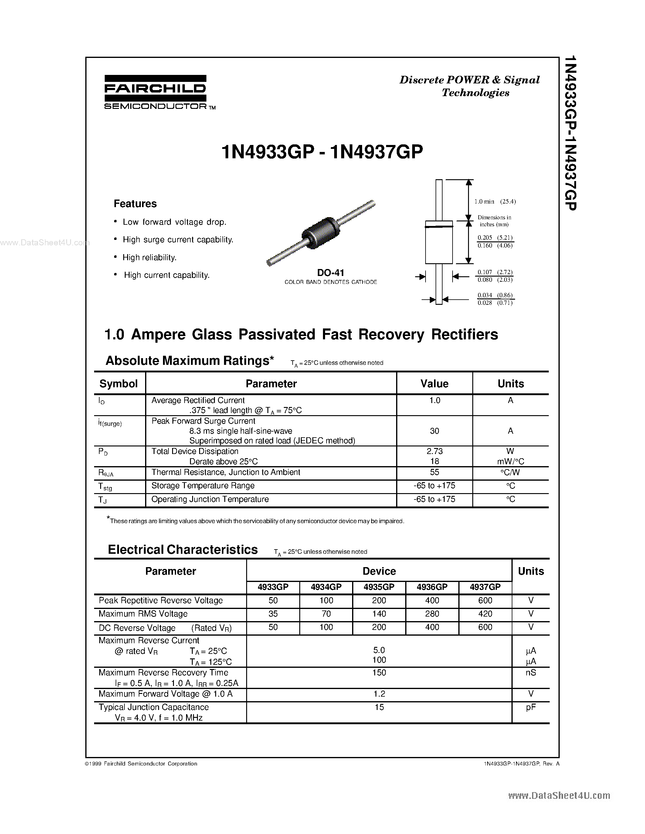 Datasheet IN4933GP page 1 Datasheet IN4933GP - (IN4933GP - IN4937GP) 1.0 Ampere Glass Passivated Fast Recovery Rectifiers page 1