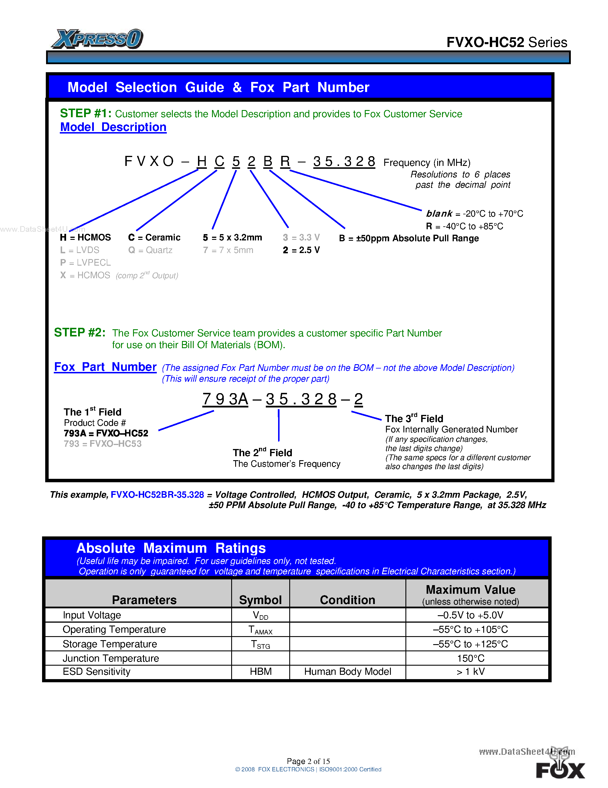 Datasheet FVXO-HC52 - HCMOS 5 x 3.2mm 2.5V VCXO page 2
