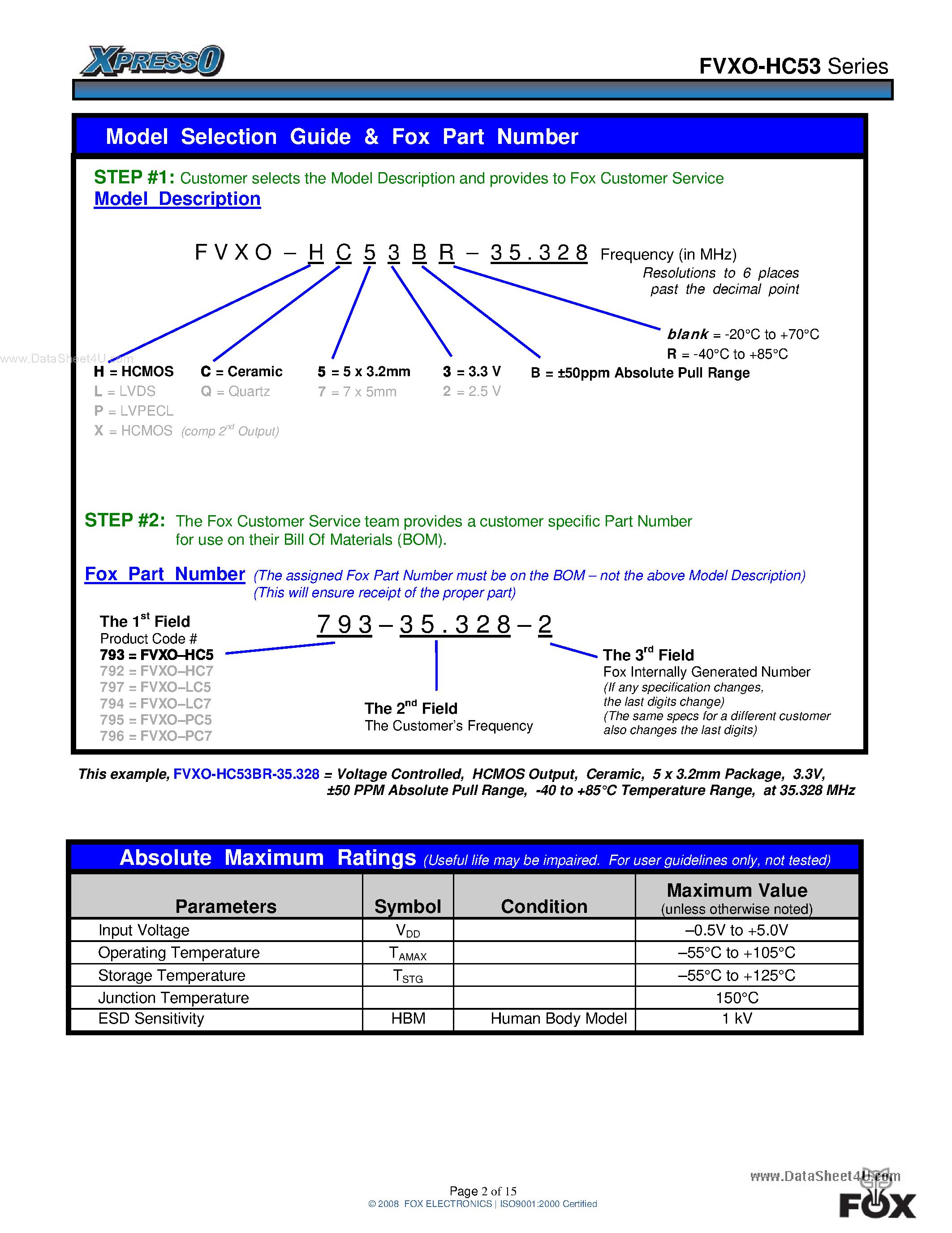 Datasheet FVXO-HC53 - HCMOS 5 x 3.2mm 3.3V VCXO page 2