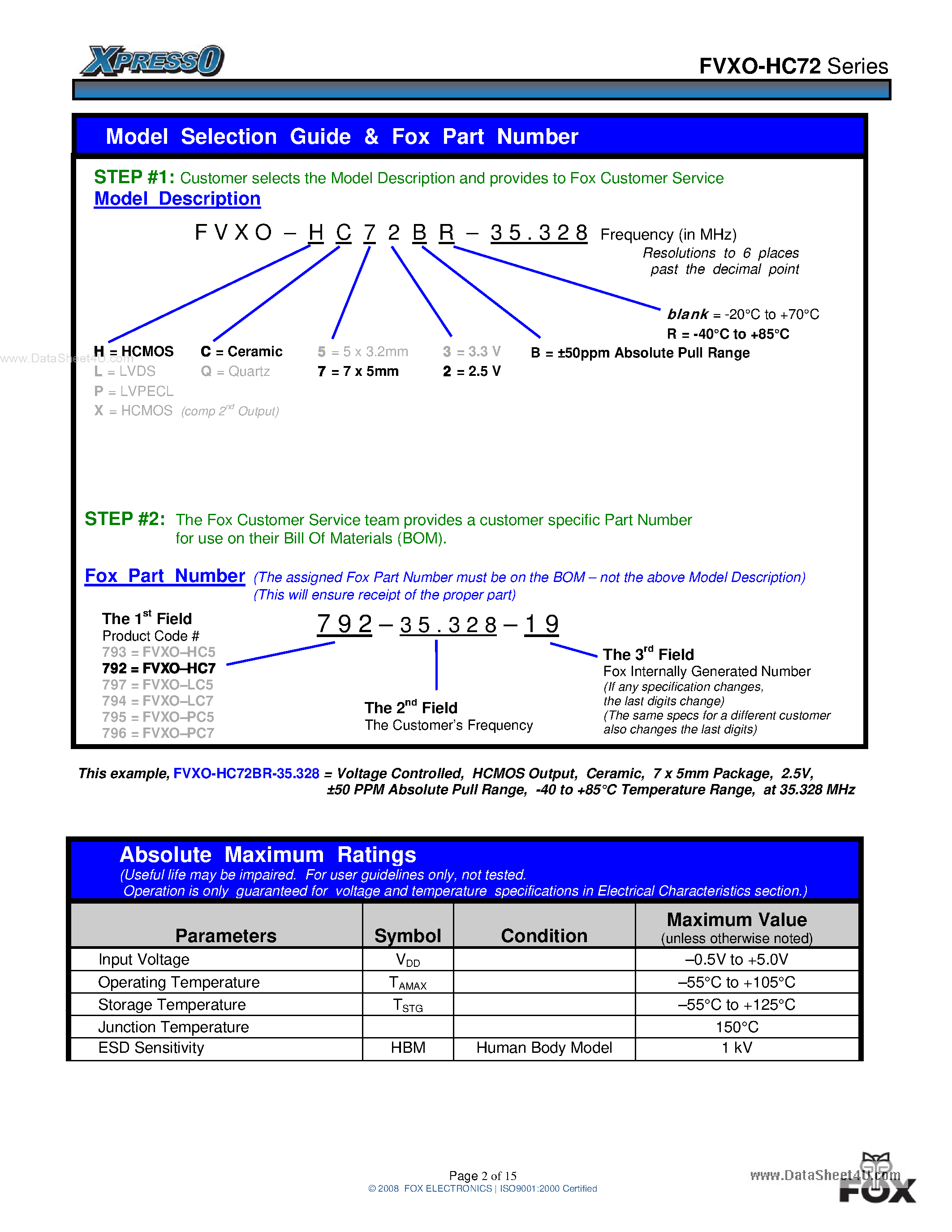 Datasheet FVXO-HC72 - HCMOS 7 x 5mm 2.5V VCXO page 2
