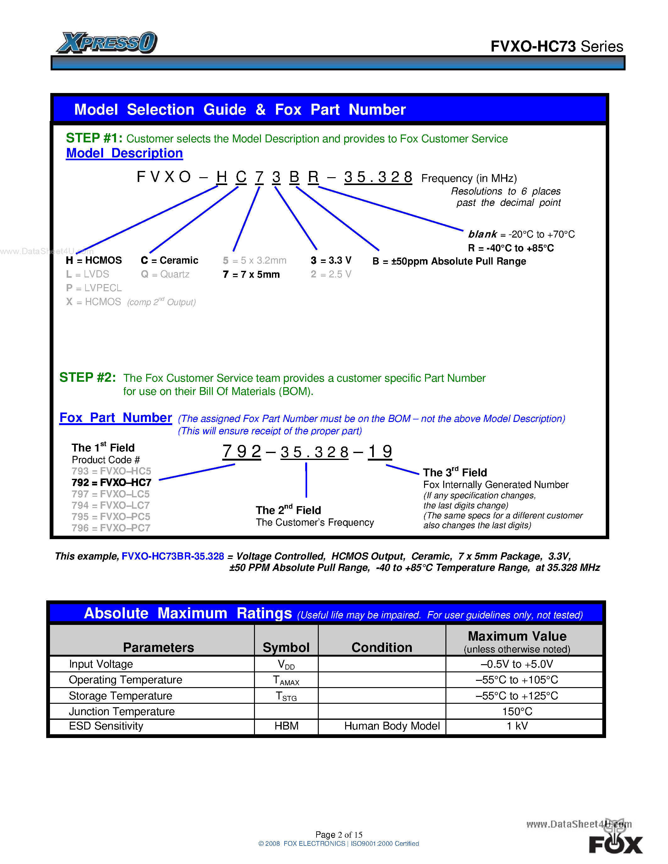 Datasheet FVXO-HC73 - HCMOS 7 x 5mm 3.3V VCXO page 2