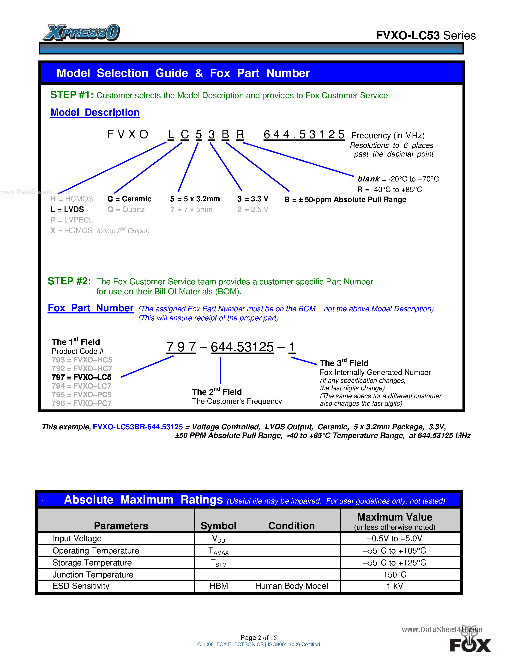 Datasheet FVXO-LC53 - LVDS 5 x 3.2mm 3.3V VCXO page 2