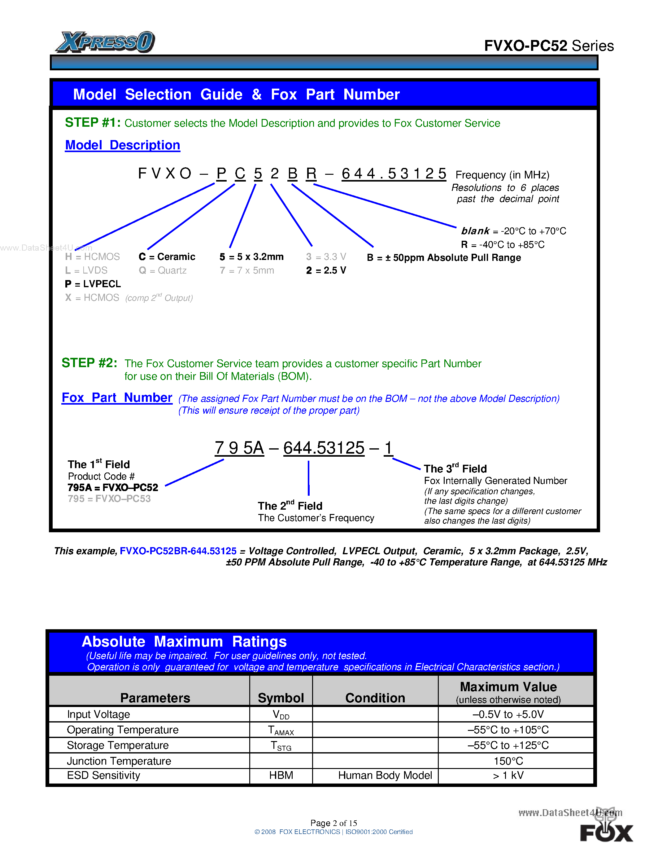 Datasheet FVXO-PC52 - LVPECL 5 x 3.2mm 2.5V VCXO page 2