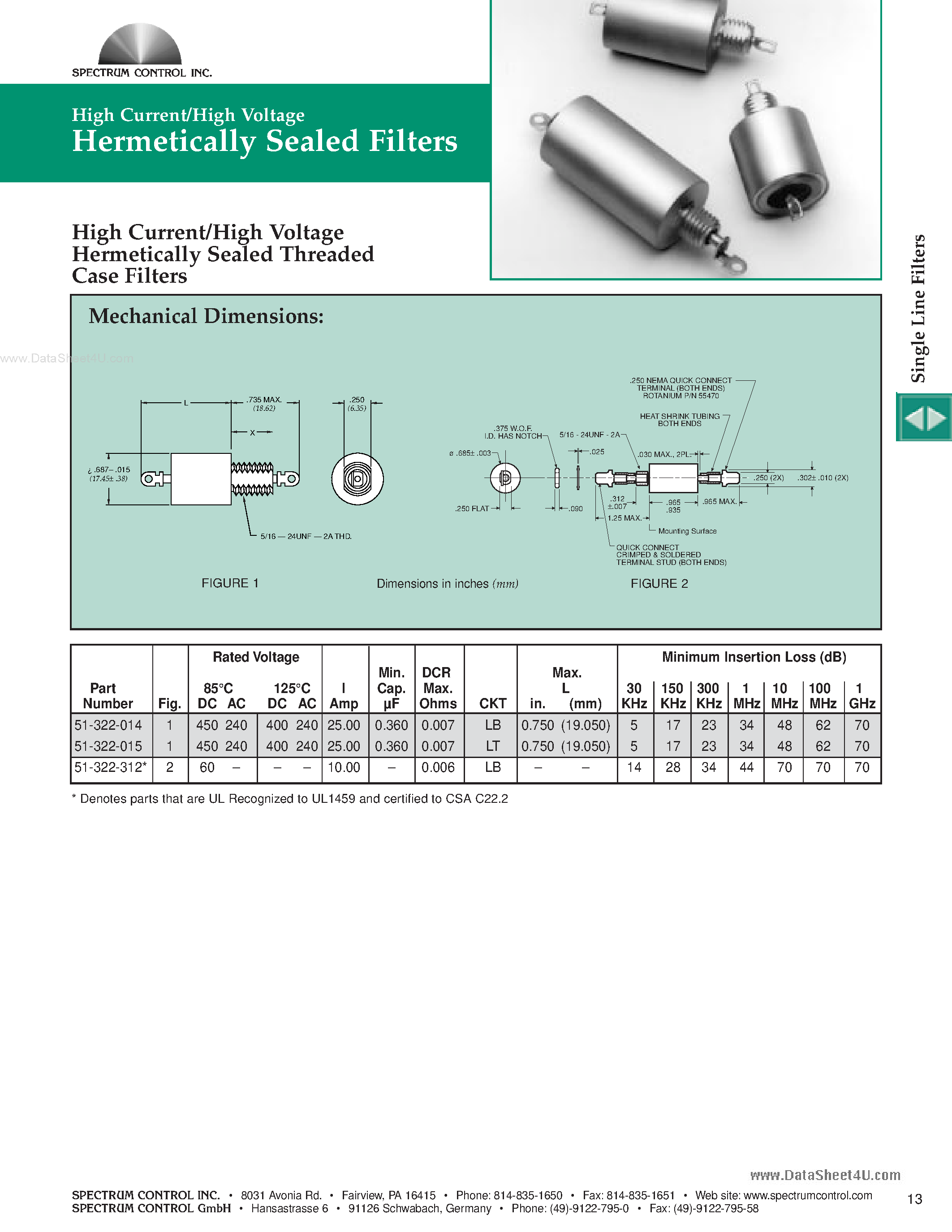 Datasheet SF0805X223SBND - High Current 3 Terminal EMI Filter Chips page 2
