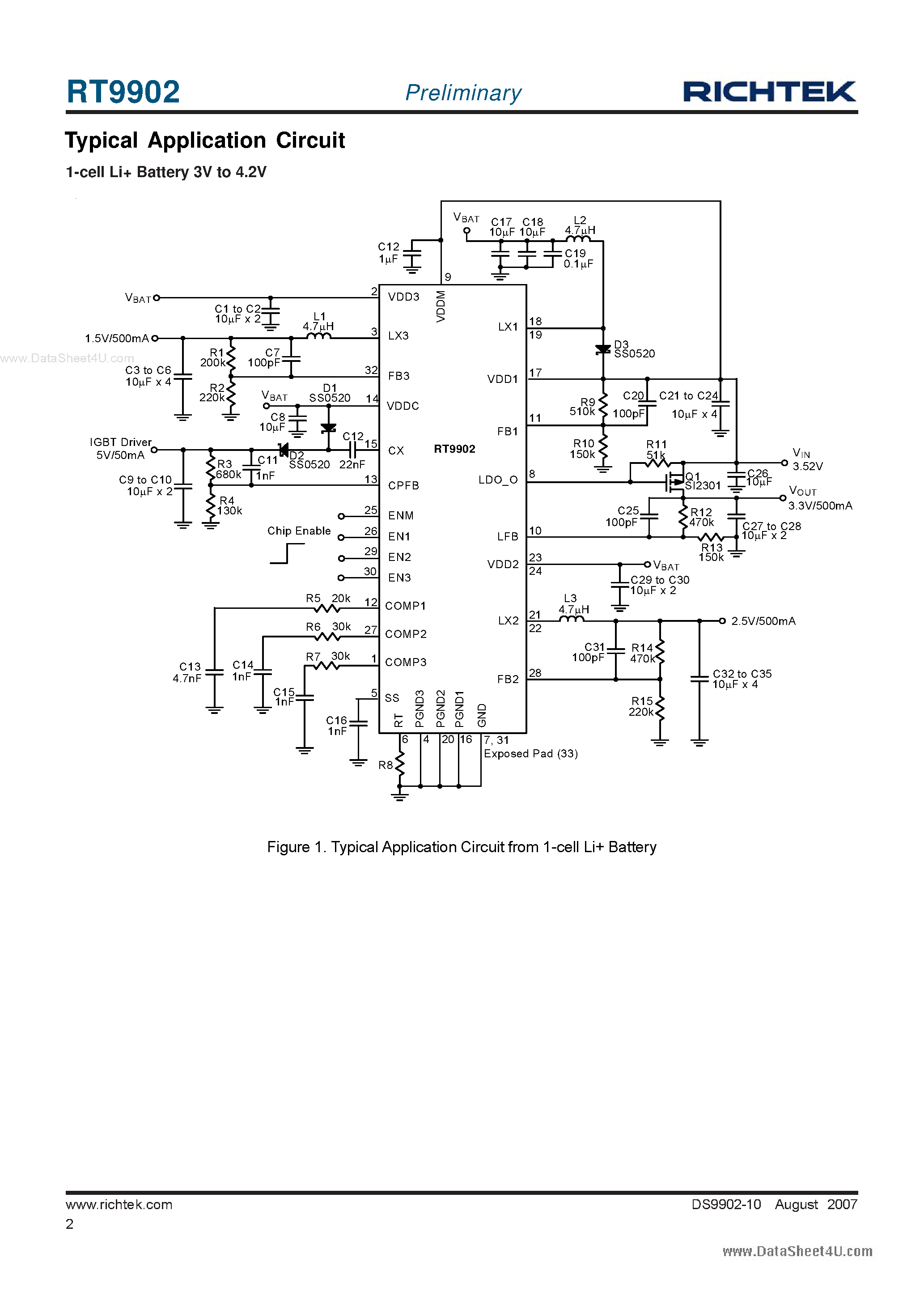 Datasheet RT9902 - 4 Channel DC/DC Converters IC page 2