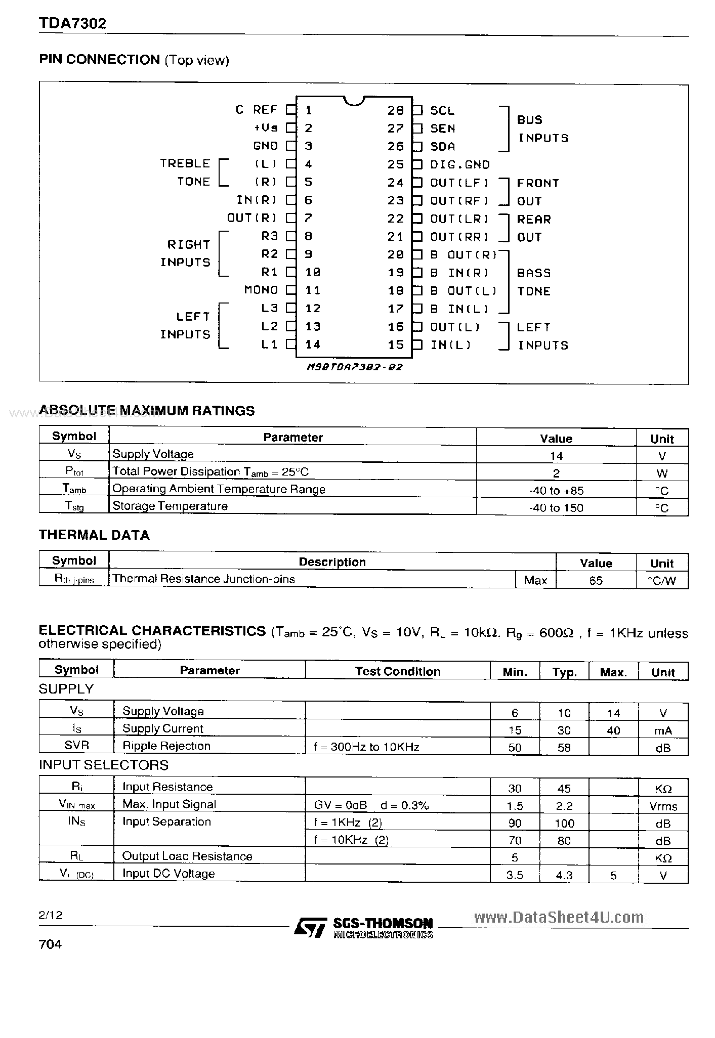 Datasheet TDA7302 page 2 Datasheet TDA7302 - DIGITAL CONTROLLED STEREO AUDIO PROCESSOR page 2