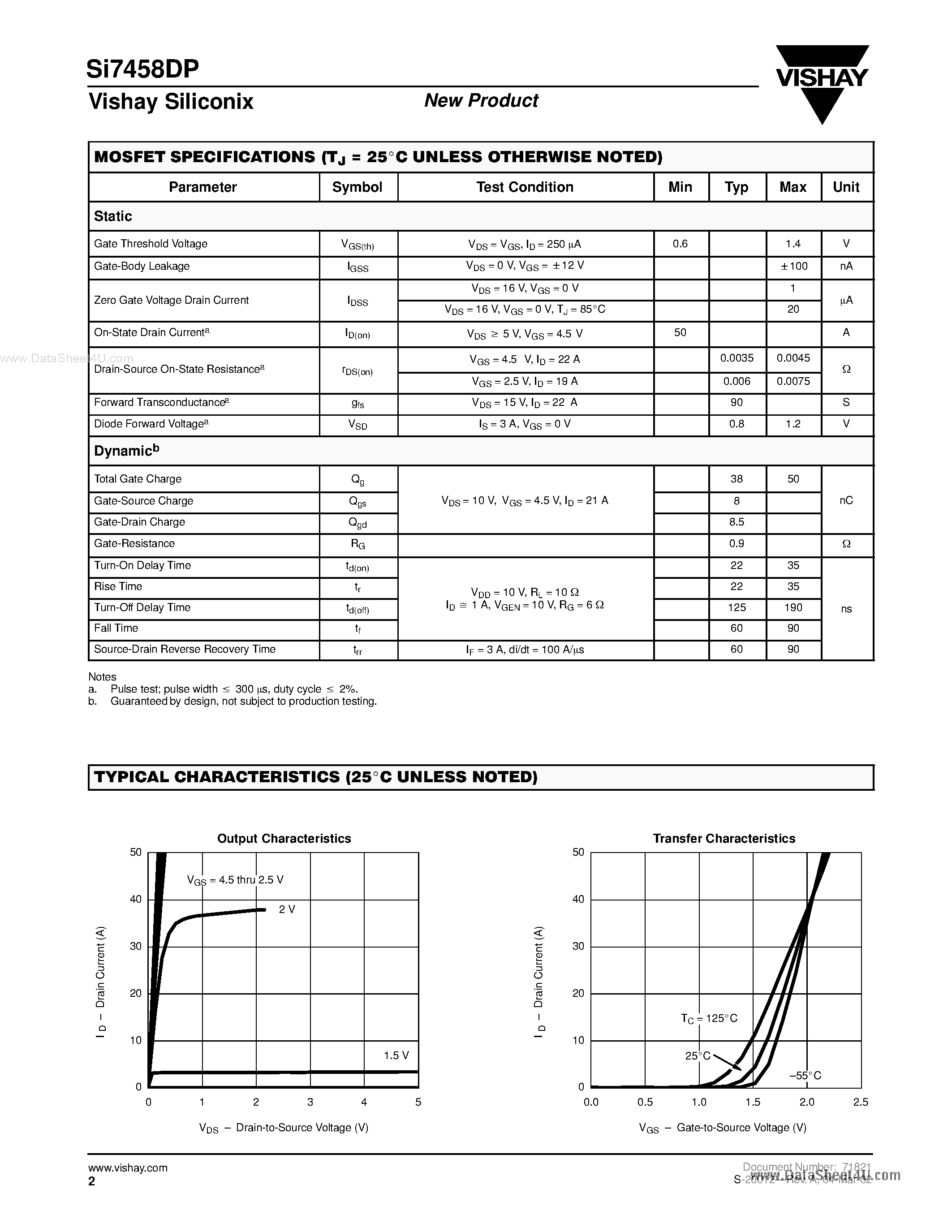 Даташит SI7458DP - N-Channel 20-V (D-S) Fast Switching MOSFET страница 2