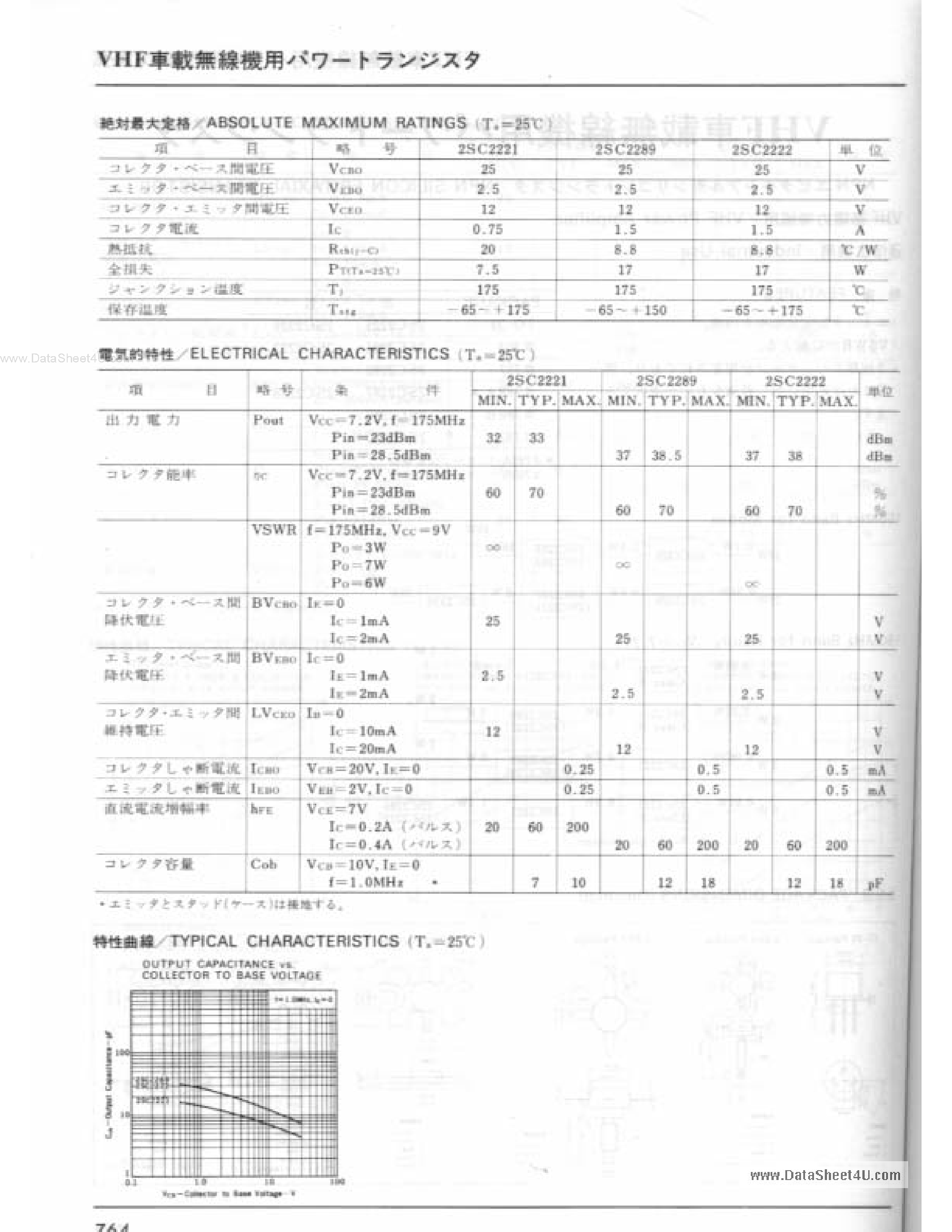 Datasheet 2SC2221 - NPN SILICON EPITAXIAL TRANSISTOR page 2