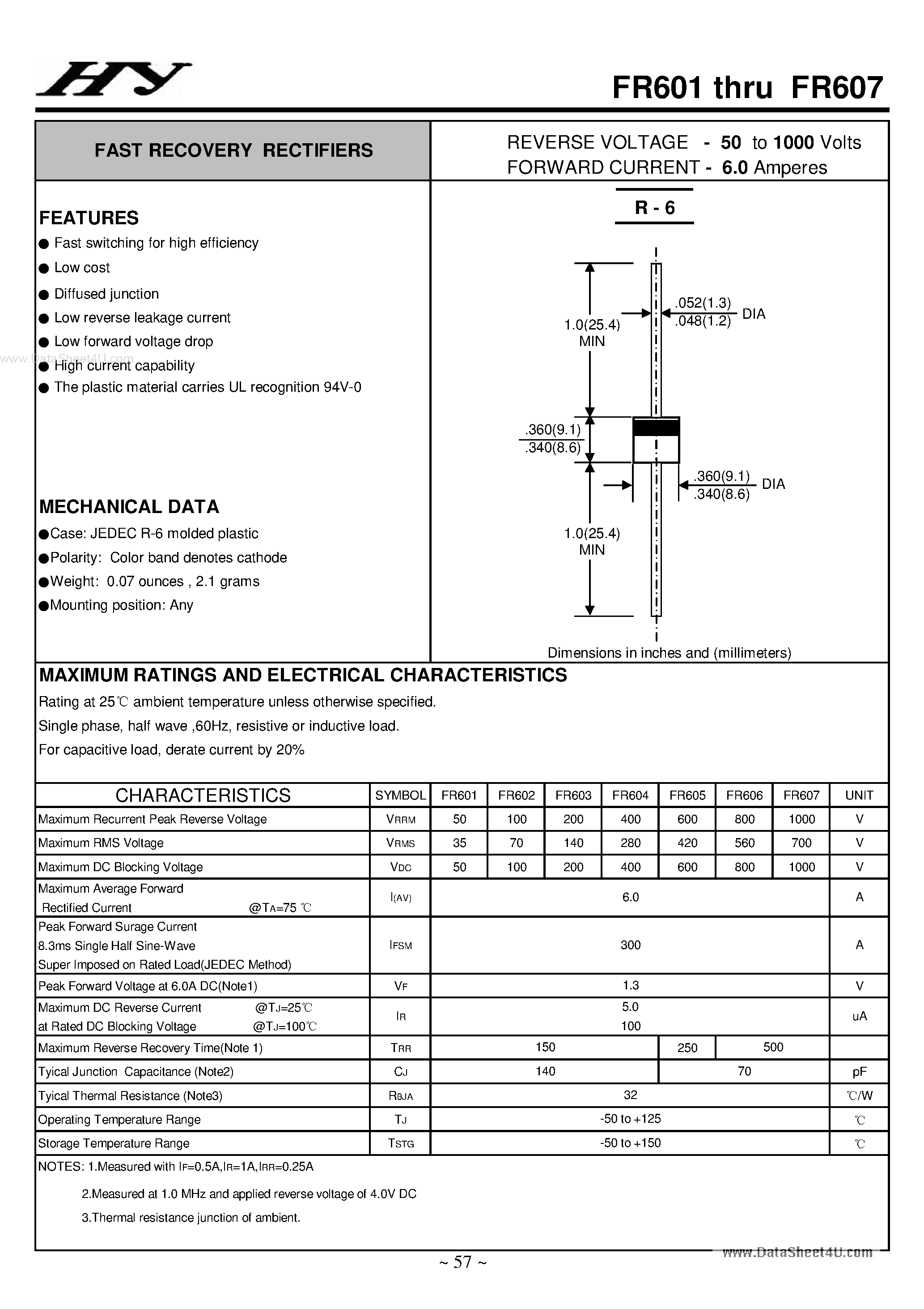 Datasheet FR601 page 1 Datasheet FR601 - (FR601 - FR607) FAST RECOVERY RECTIFIERS page 1