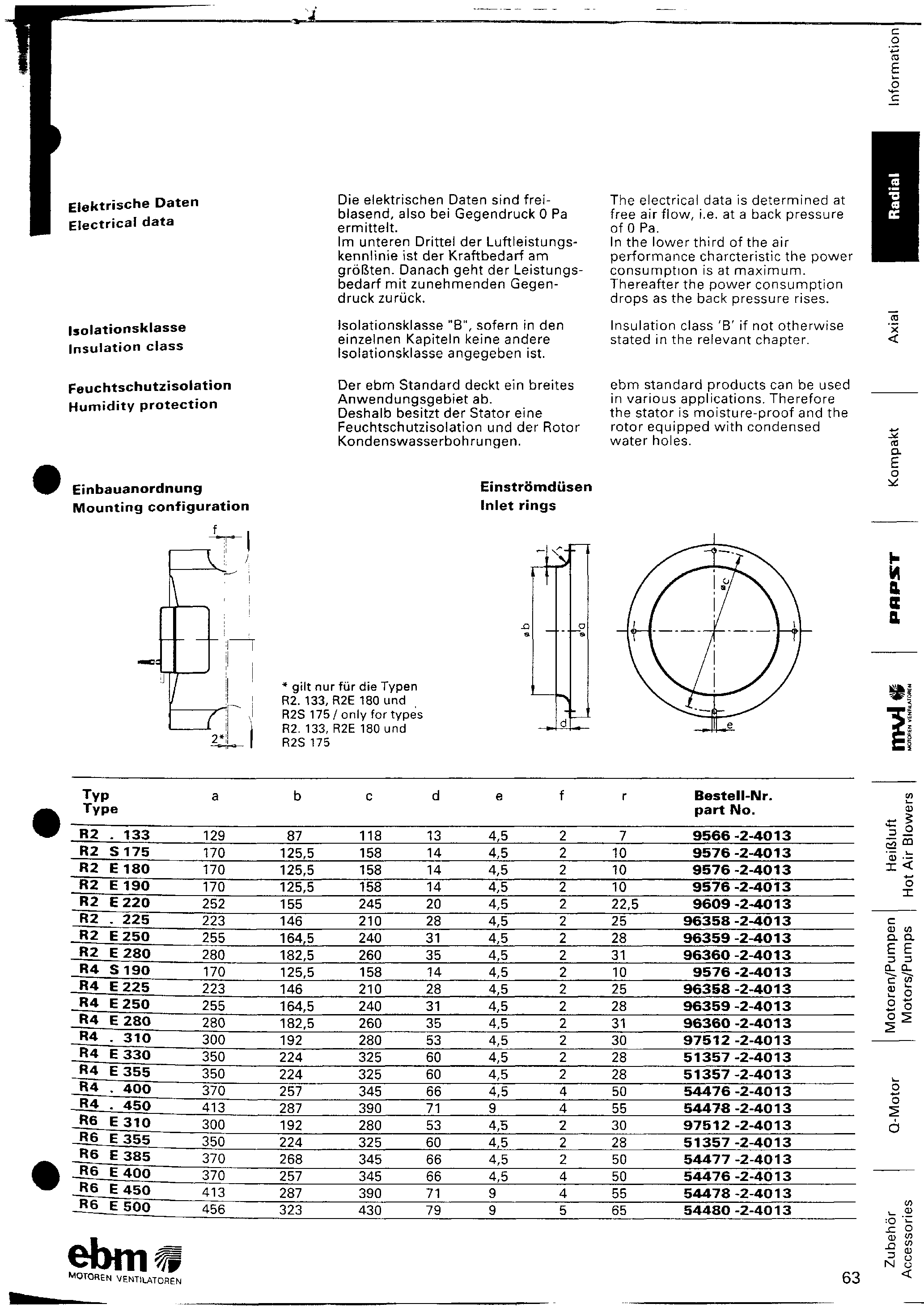 Datasheet R2E180 - (R2Exxx) FAN EXTRACTOR page 2