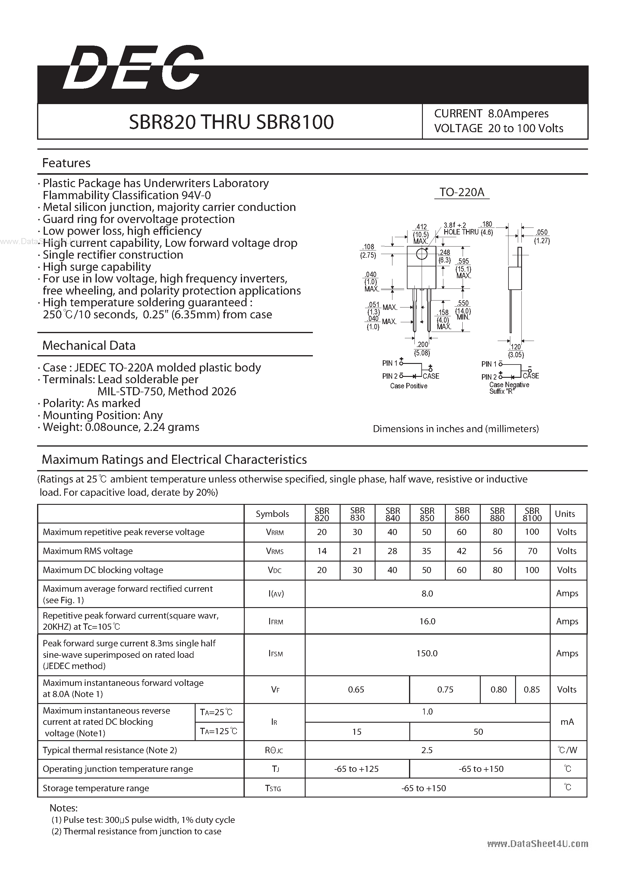 Datasheet SBR8100 - (SBR820 - SBR8100) CURRENT 8.0 AMPERES page 1