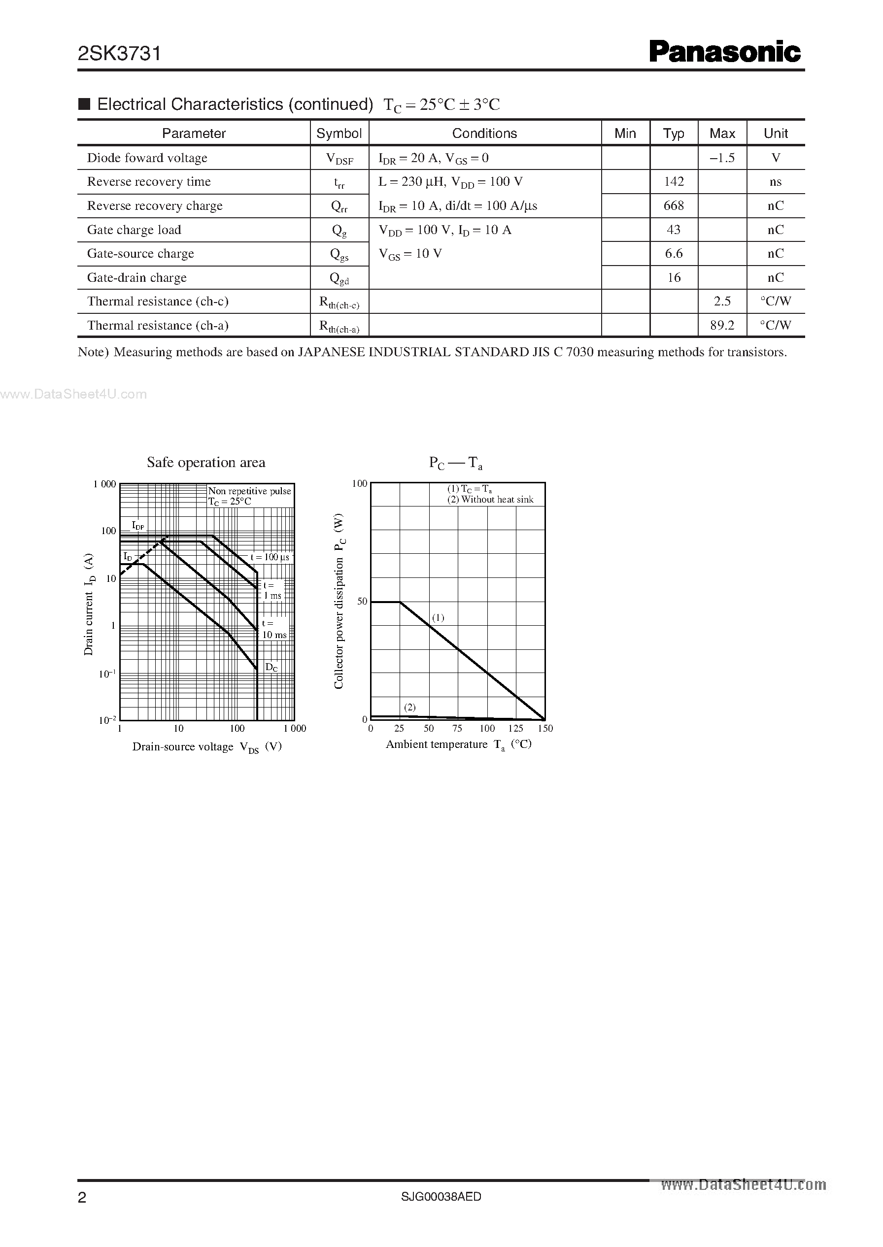 Datasheet 2SK3731 - Power Device - Power MOS Fets page 2