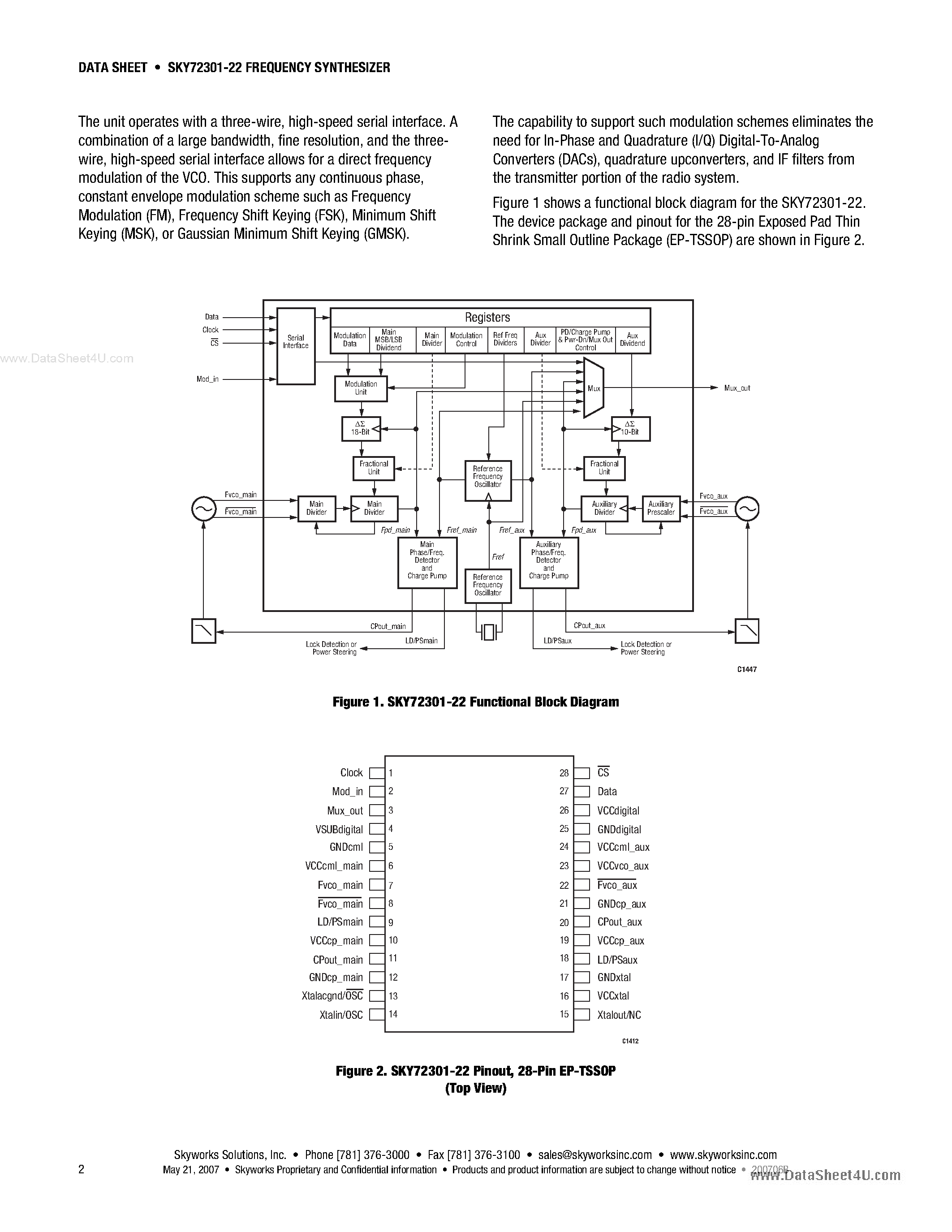 Datasheet SKY72301-22 - 1.0 GHz Dual Fractional-N Frequency Synthesizer page 2