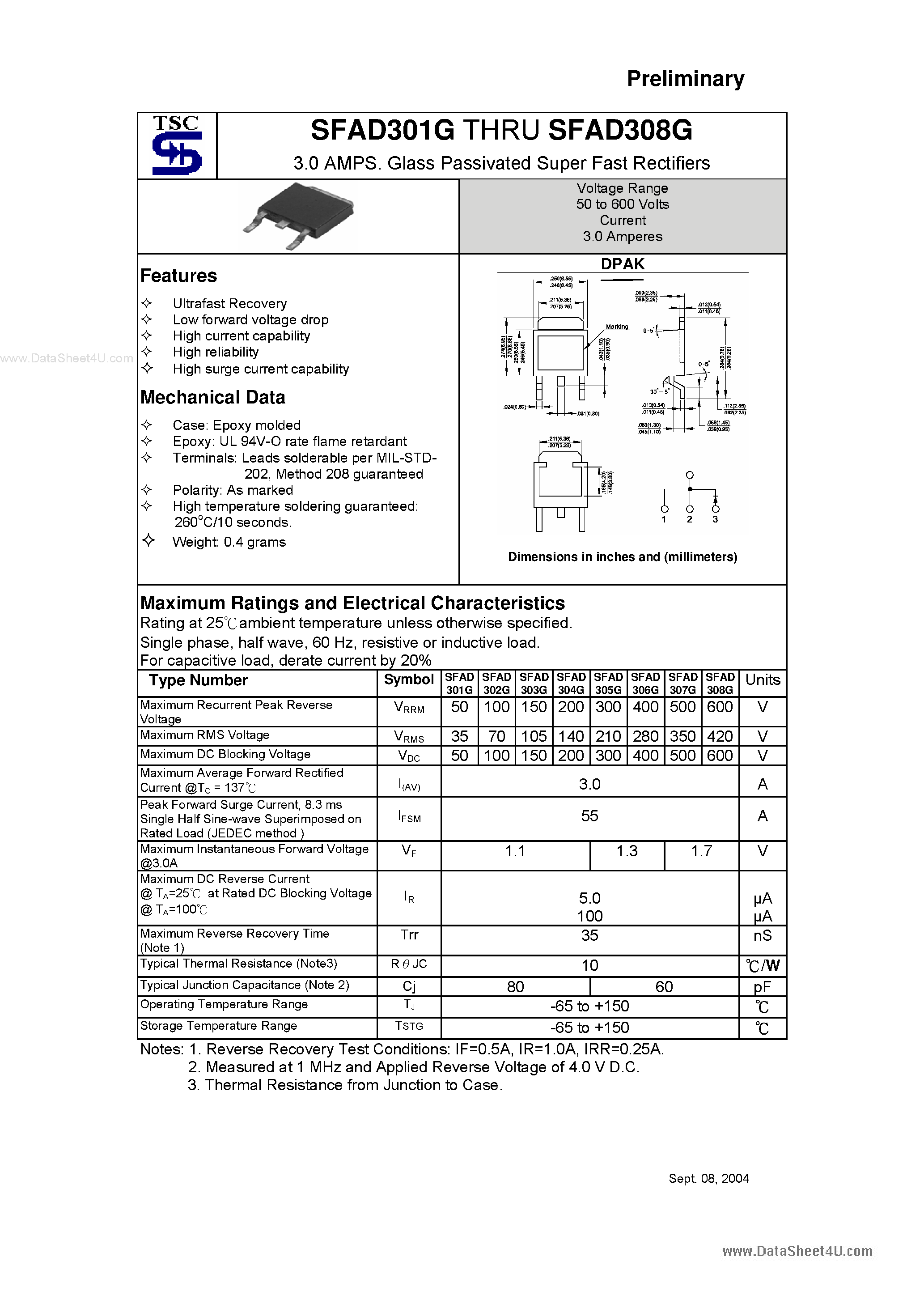 Datasheet SFAD301G page 1 Datasheet SFAD301G - (SFAD301G - SFAD308G) Glass Passivated Super Fast Rectifiers page 1