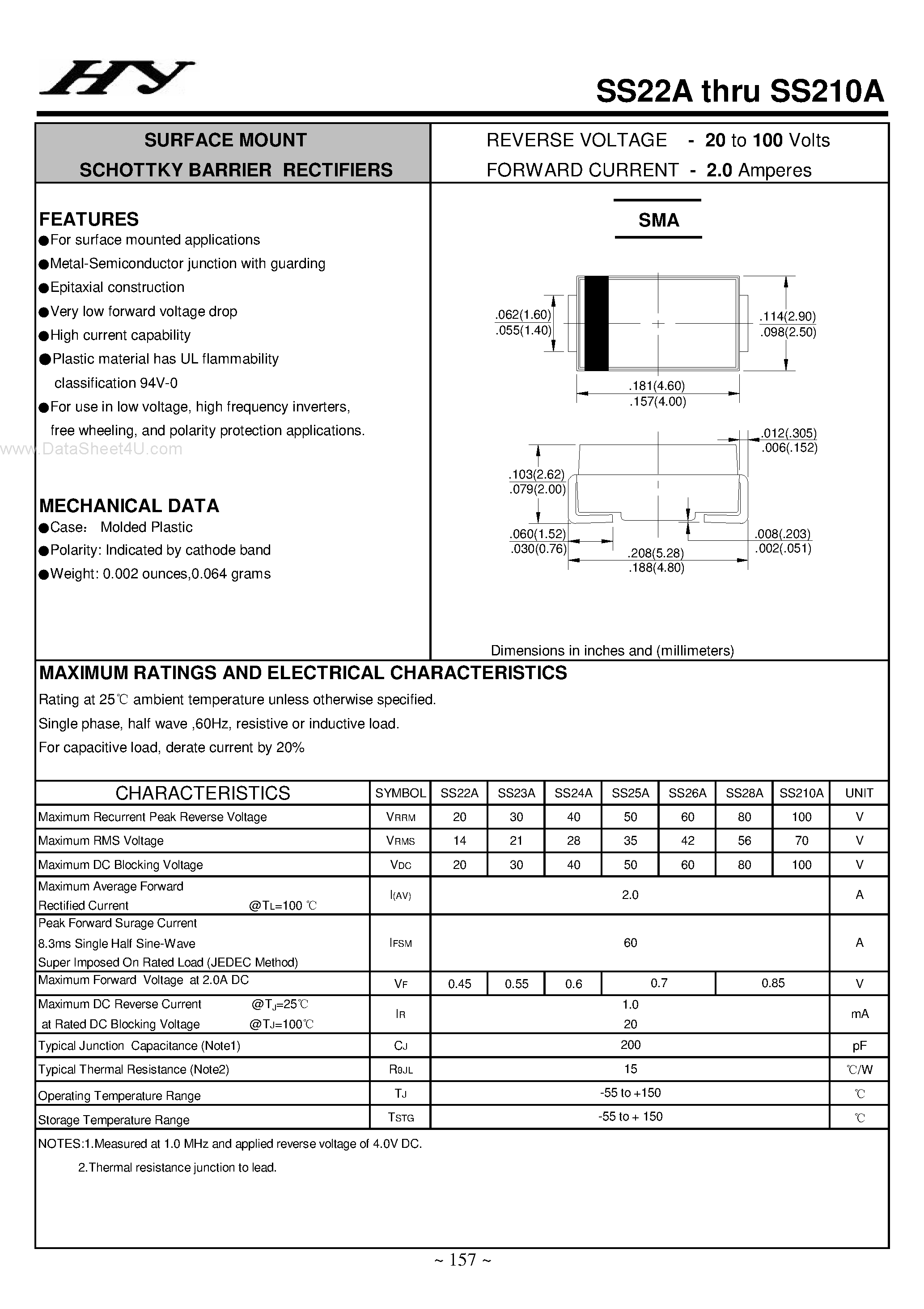Datasheet SS210A - (SS22A - SS210A) SURFACE MOUNT SCHOTTKY BARRIER RECTIFIERS page 1