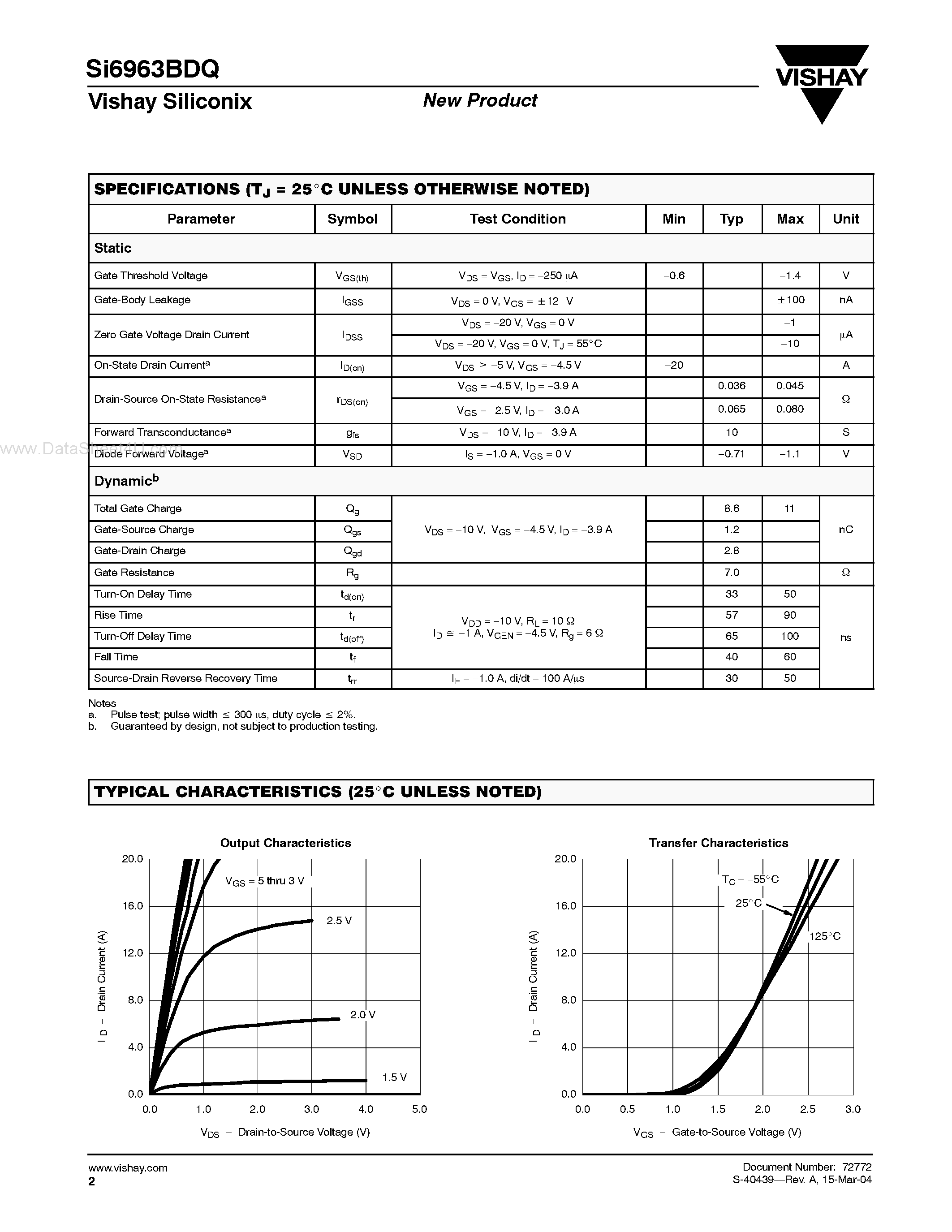 Даташит SI6963BDQ - Dual P-Channel 2.5-V (G-S) MOSFET страница 2