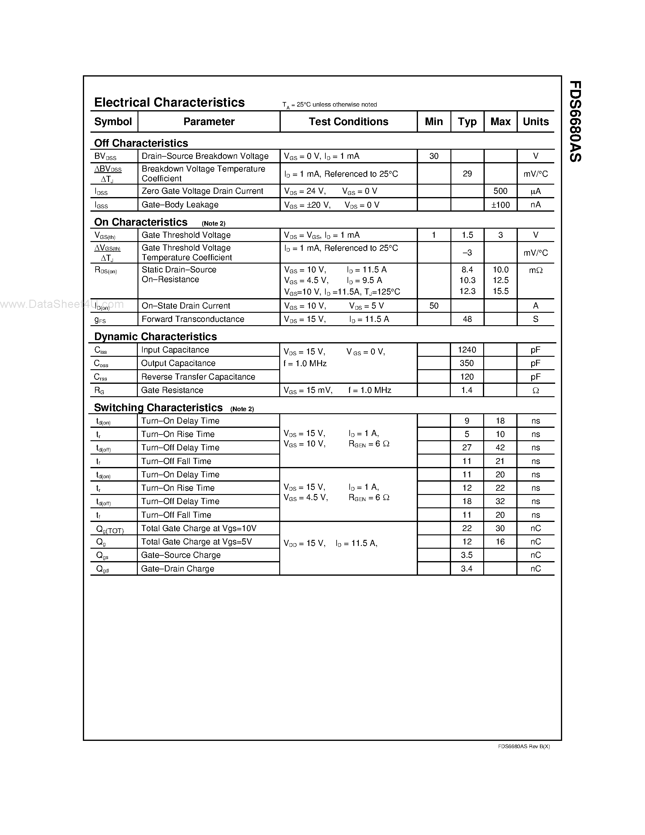 Datasheet FDS6680AS page 2 Datasheet FDS6680AS - 30V N-Channel PowerTrench SyncFET page 2