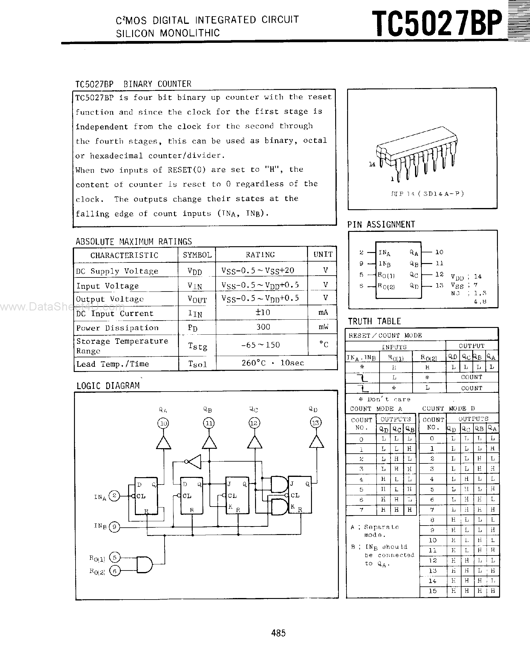 Datasheet TC5027BP - BINARY COUNTER page 1