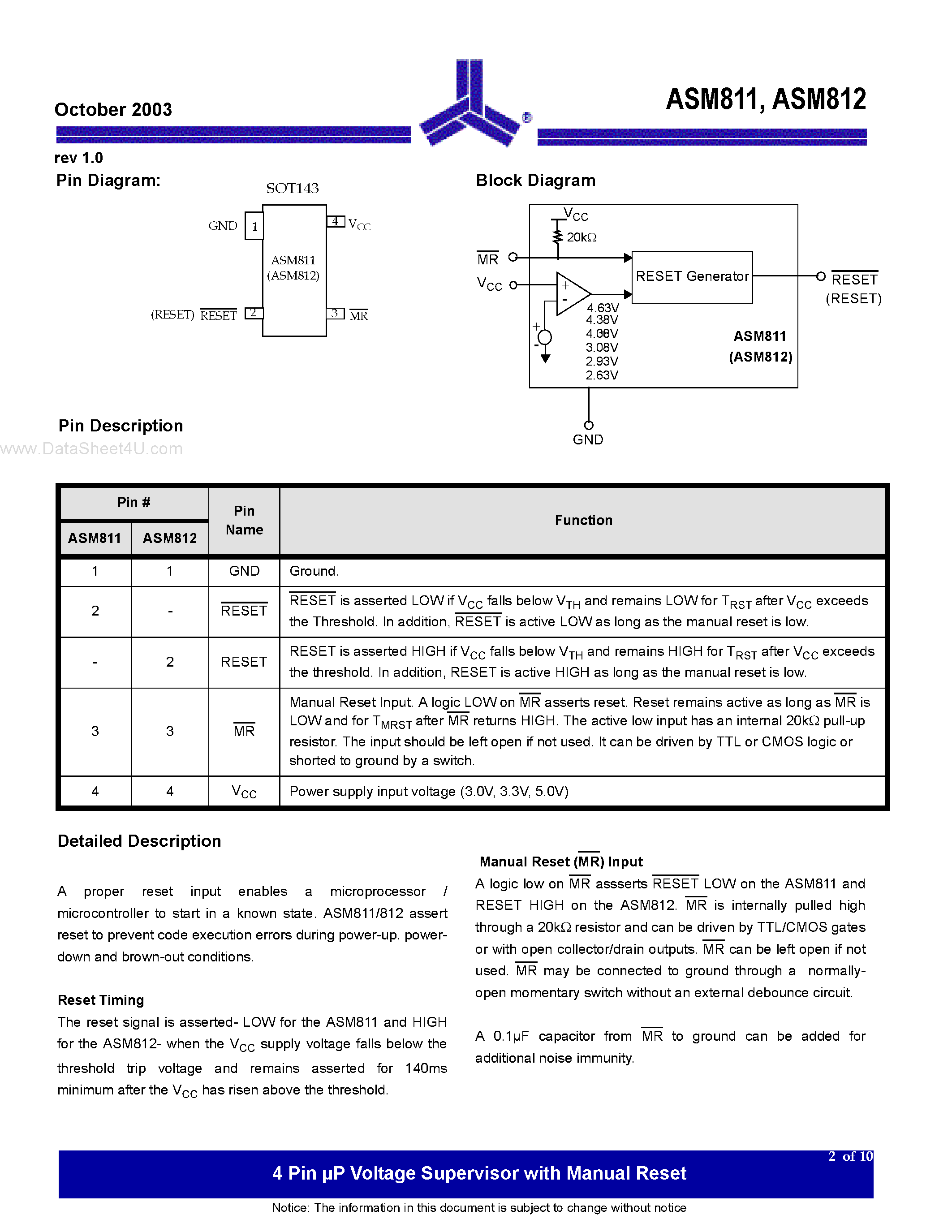 Datasheet ASM811 - (ASM811 / ASM812) 4 Pin P Voltage Supervisor page 2