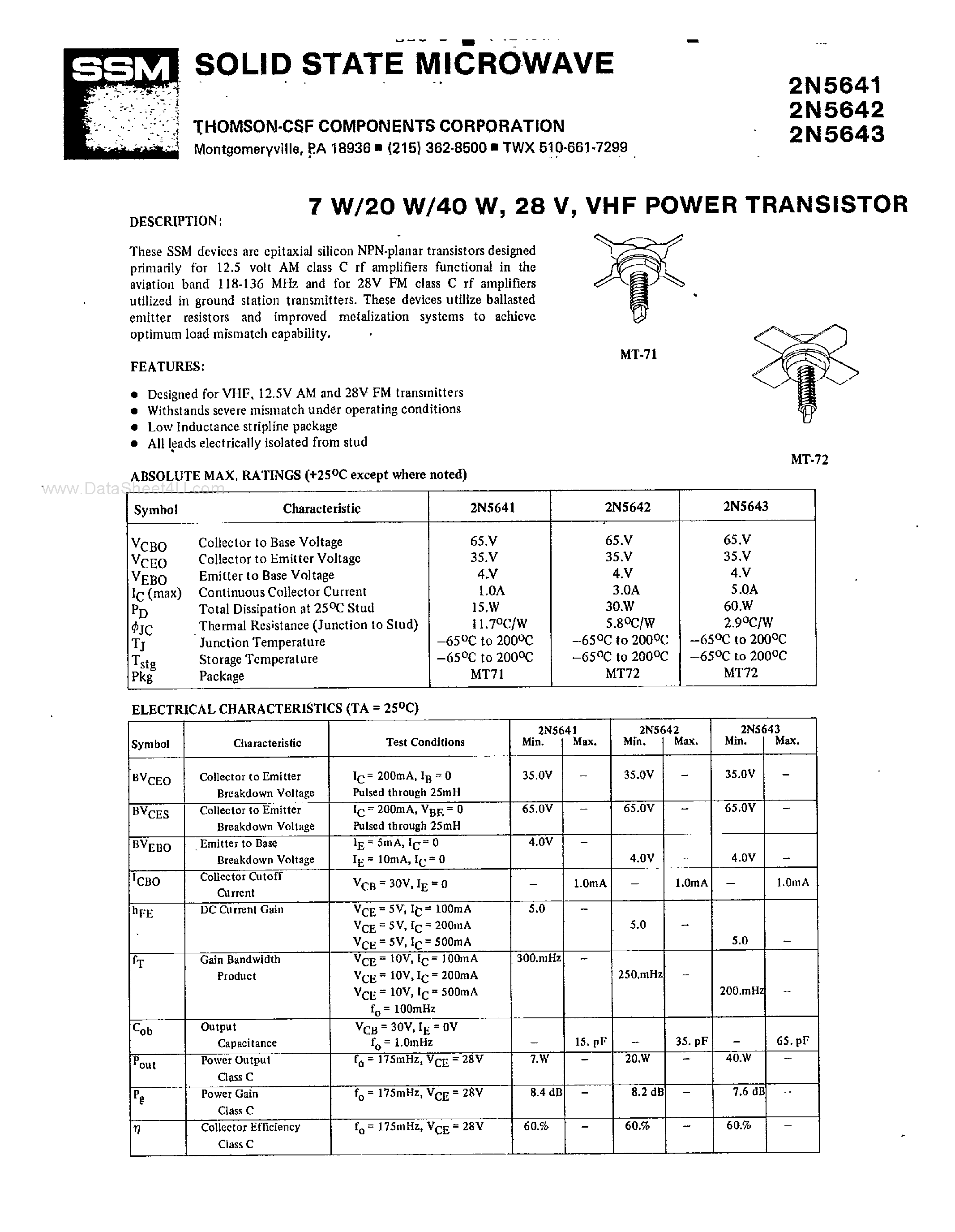 Datasheet 2N5641 - (2N5641 - 2N564) VHF POWER TRANSISTOR page 1