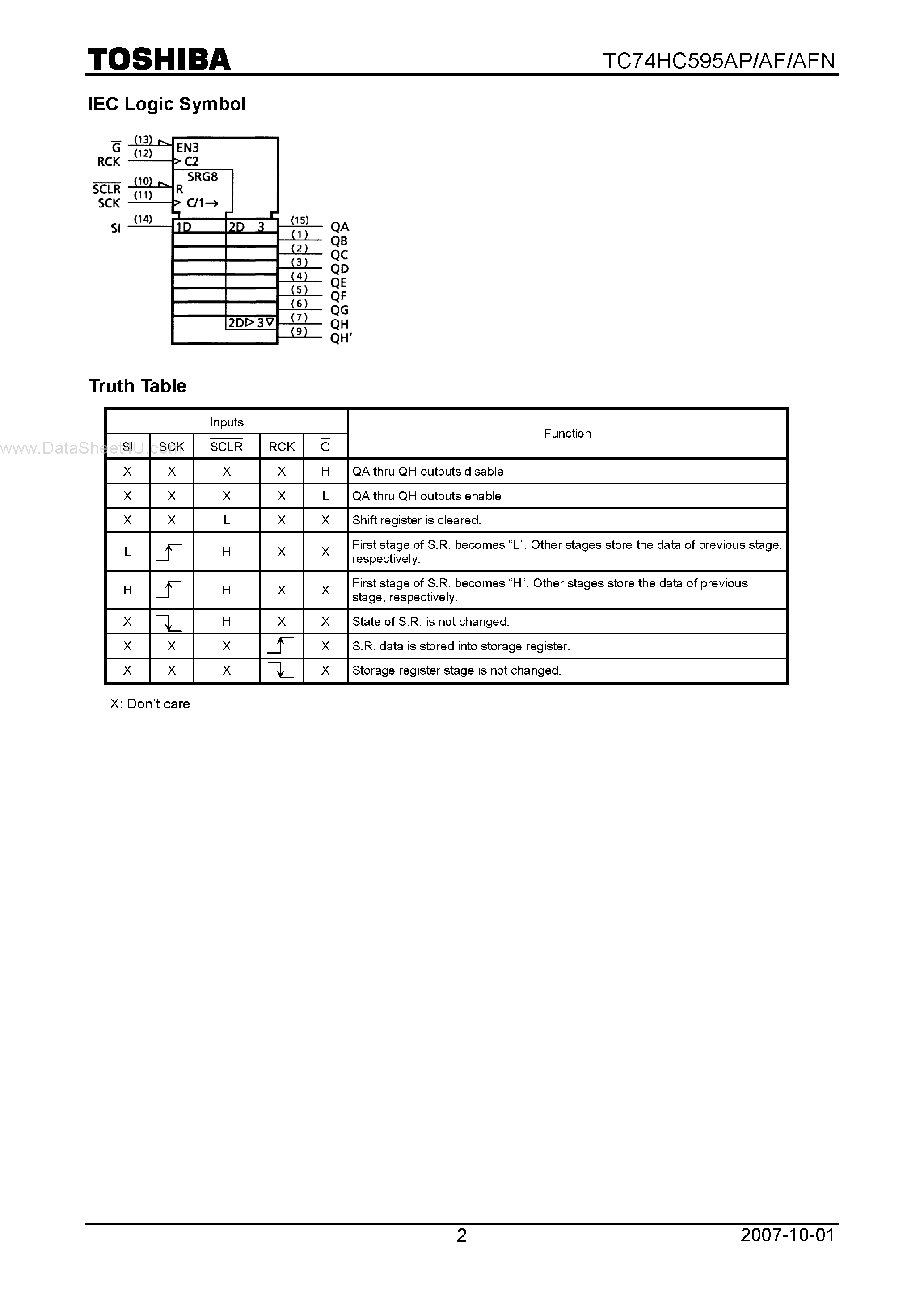 Даташит TC74HC595AF - CMOS Digital Integrated Circuit Silicon Monolithic 8-Bit Shift Register/Latch страница 2
