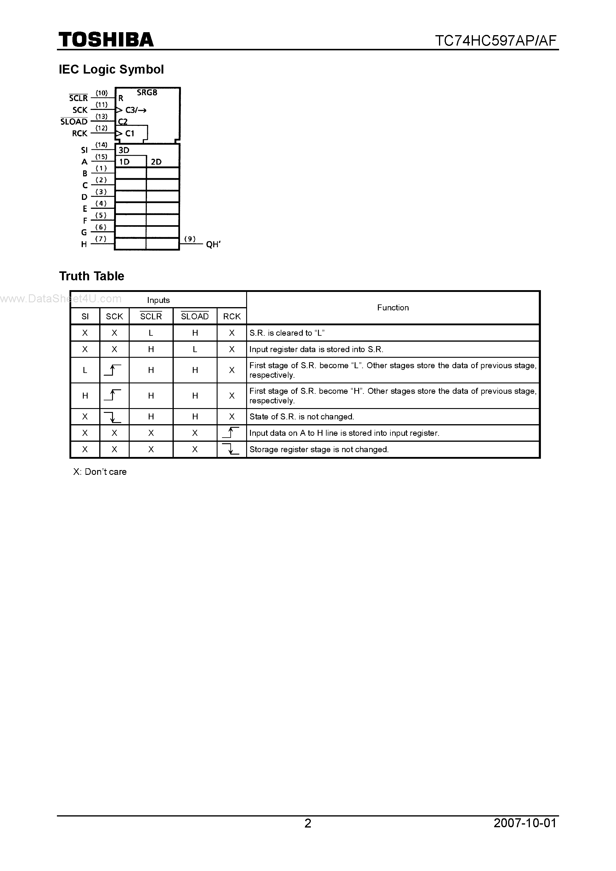 Даташит TC74HC597AF - CMOS Digital Integrated Circuit Silicon Monolithic 8-Bit Latch/Shift Register страница 2