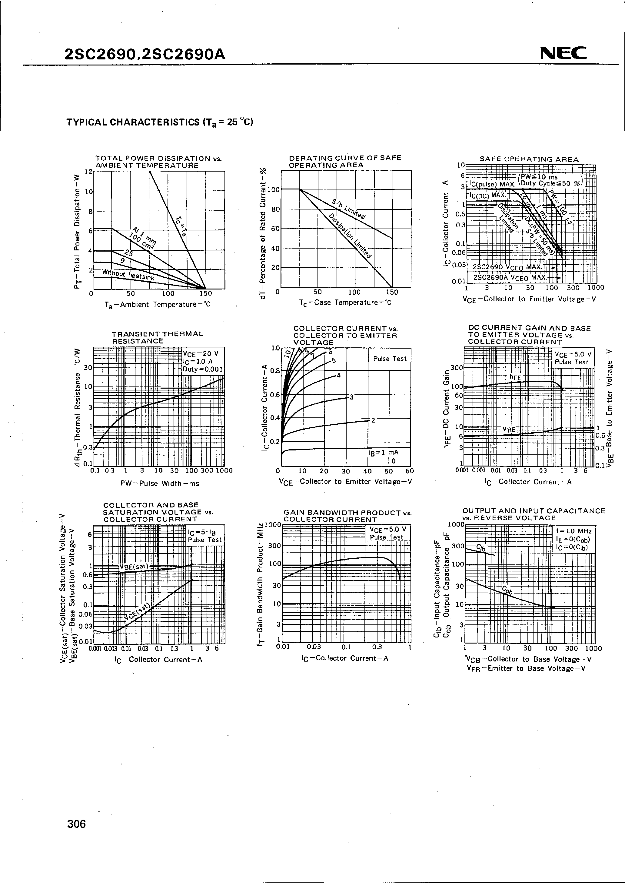 Datasheet 2SC2690 page 2 Datasheet 2SC2690 - Use in audio and radio Frequency power amplifiers page 2