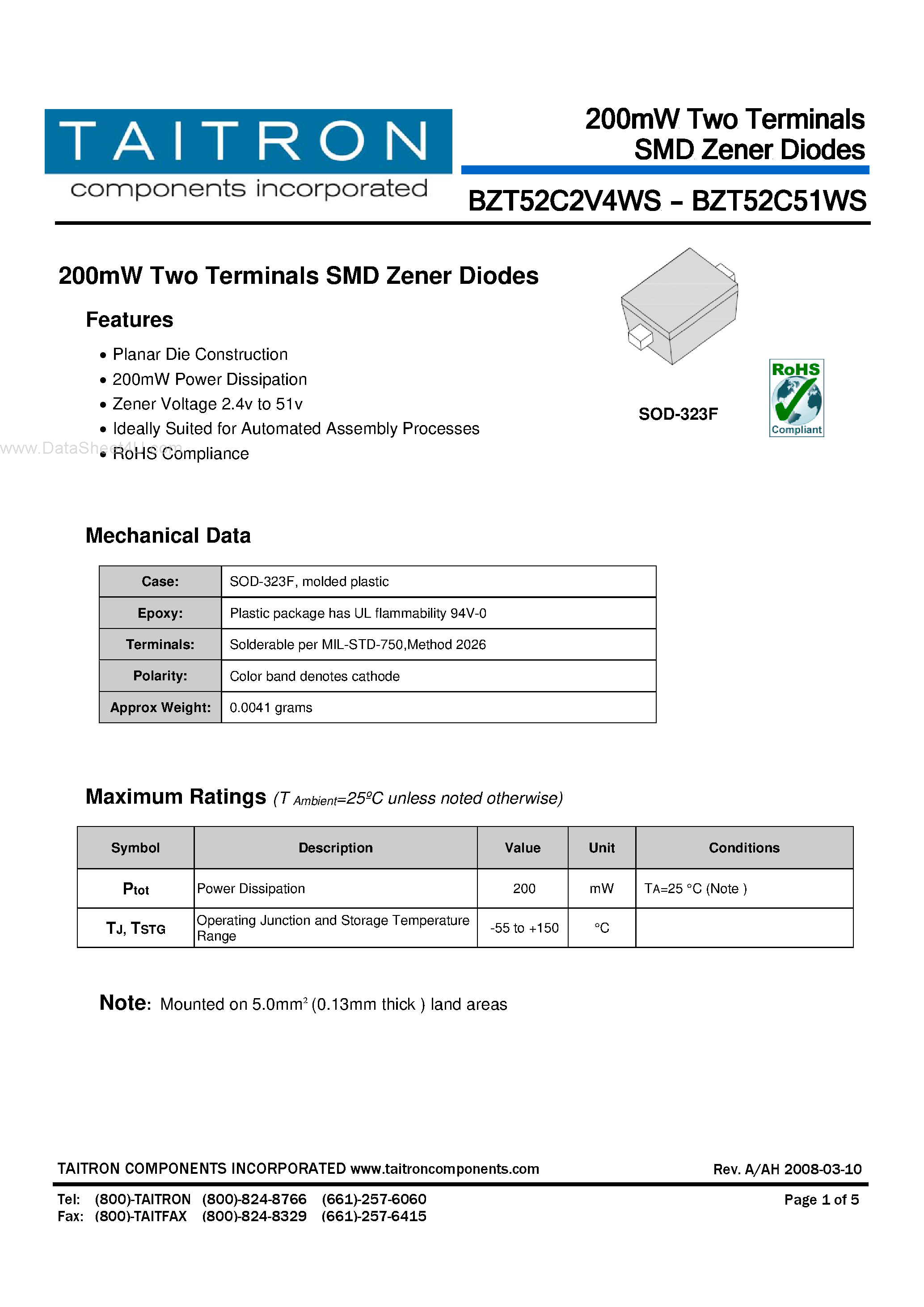 Даташит на микросхему BZT52C28WS страница 1 Даташит BZT52C28WS - (BZT52CxxWS) 200mW Two Terminals SMD Zener Diodes страница 1