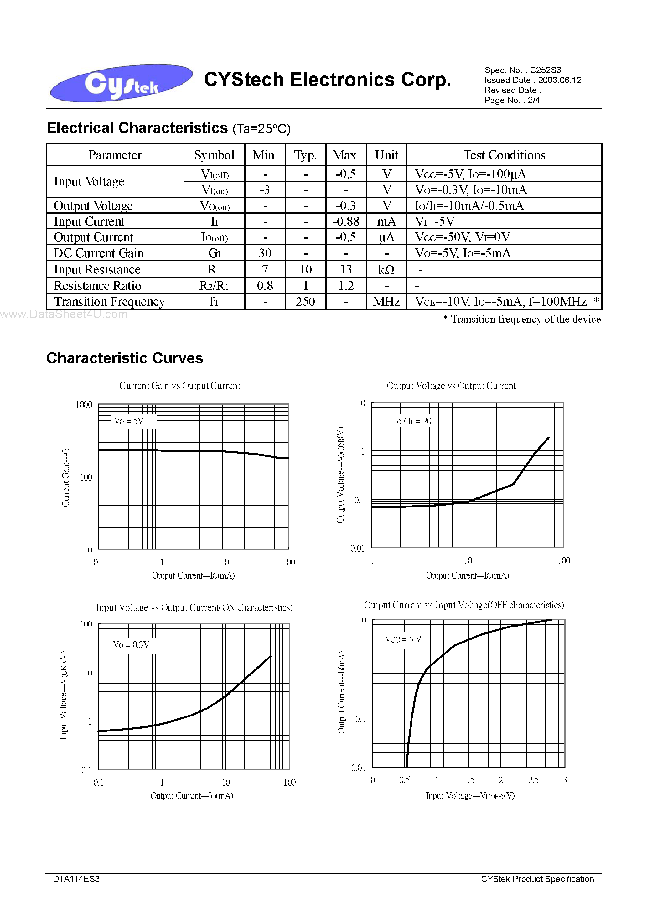 Datasheet DTC114ES3 page 2 Datasheet DTC114ES3 - PNP Digital Transistors page 2