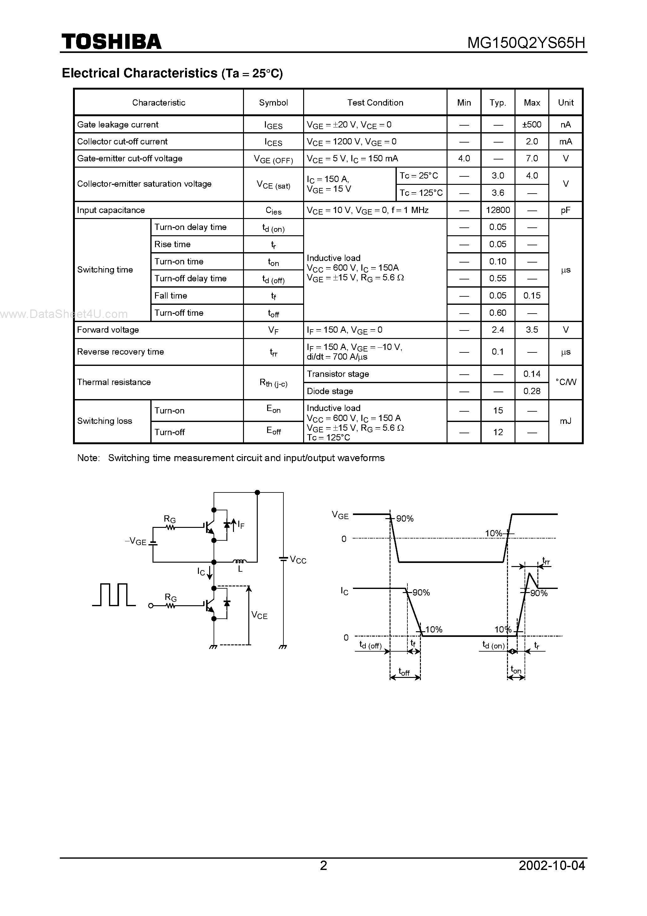 Datasheet MG150Q2YS65H page 2 Datasheet MG150Q2YS65H - High Power & High Speed Switching Applications page 2