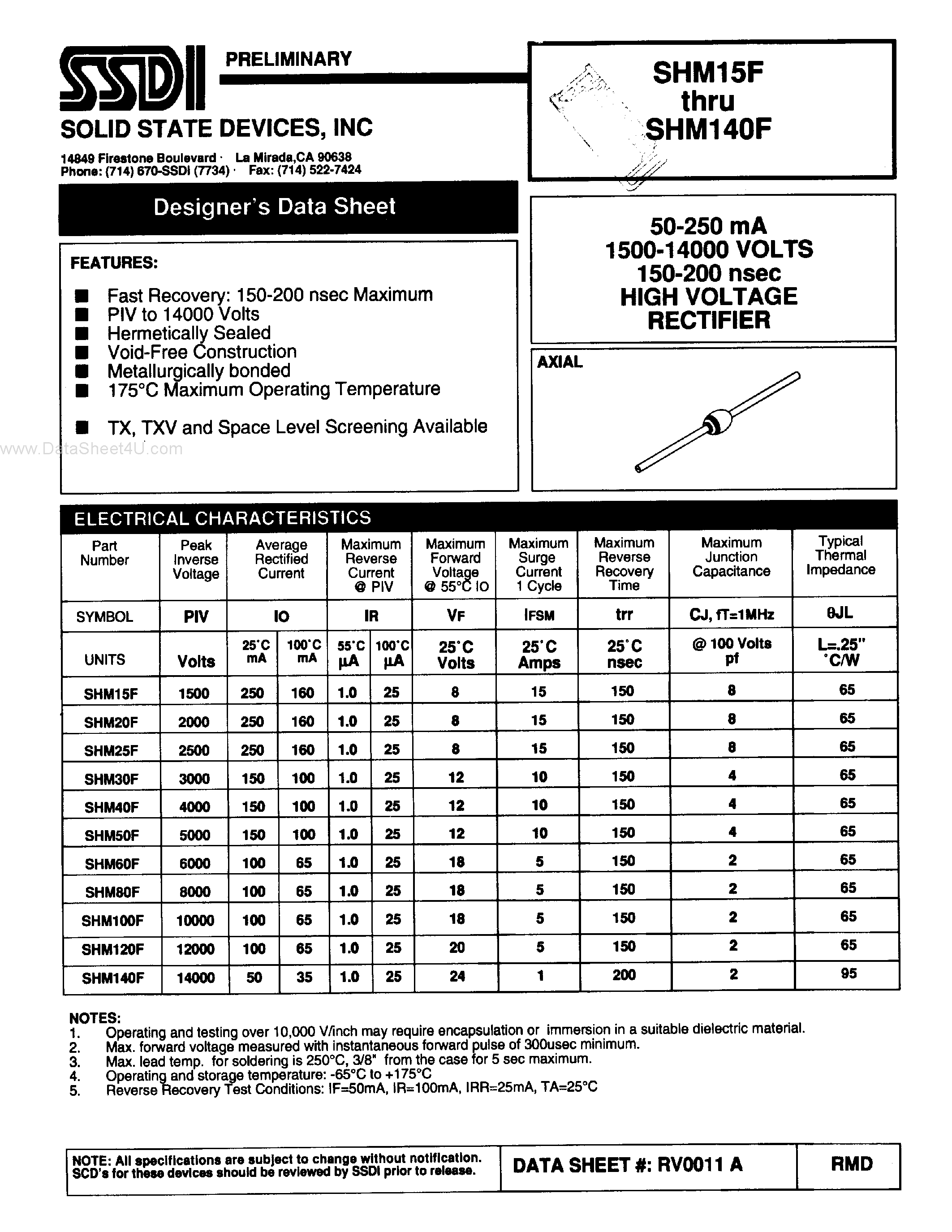 Datasheet SHM100F page 1 Datasheet SHM100F - 50-250 mA 1500-14000 VOLTS 150-200 nsec HIGH VOLTAGE RECTIFIER page 1