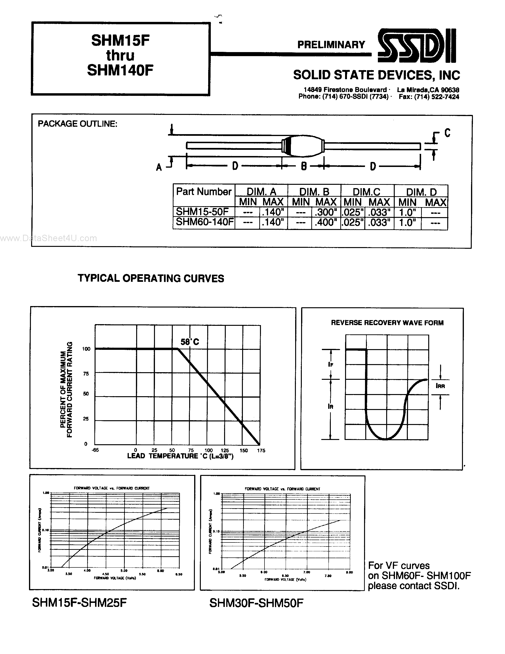 Datasheet SHM100F page 2 Datasheet SHM100F - 50-250 mA 1500-14000 VOLTS 150-200 nsec HIGH VOLTAGE RECTIFIER page 2