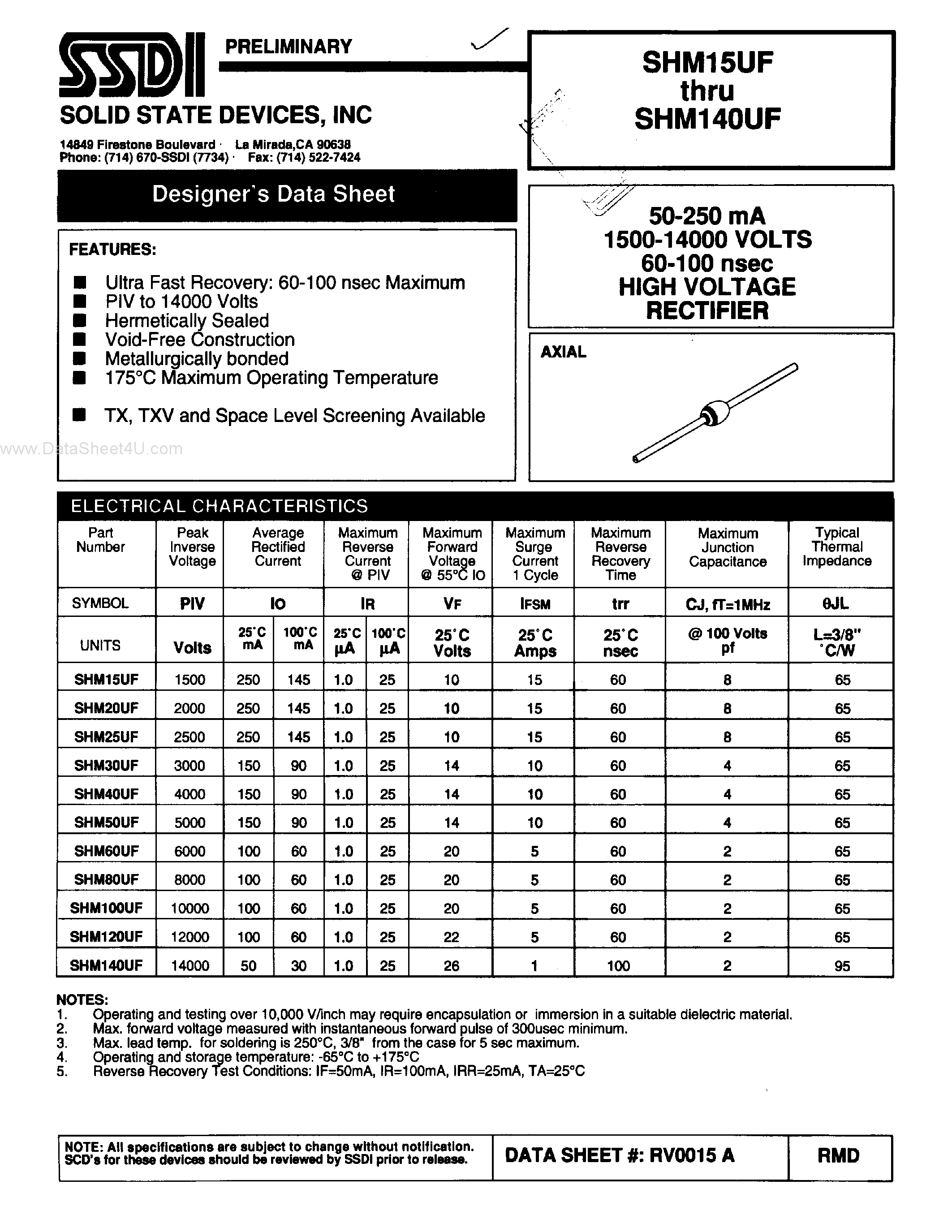 Datasheet SHM120UF page 1 Datasheet SHM120UF - (SHMxxUF) 50-250 mA 1500-14000 VOLTS 60-100 nsec HIGH VOLTAGE RECTIFIER page 1