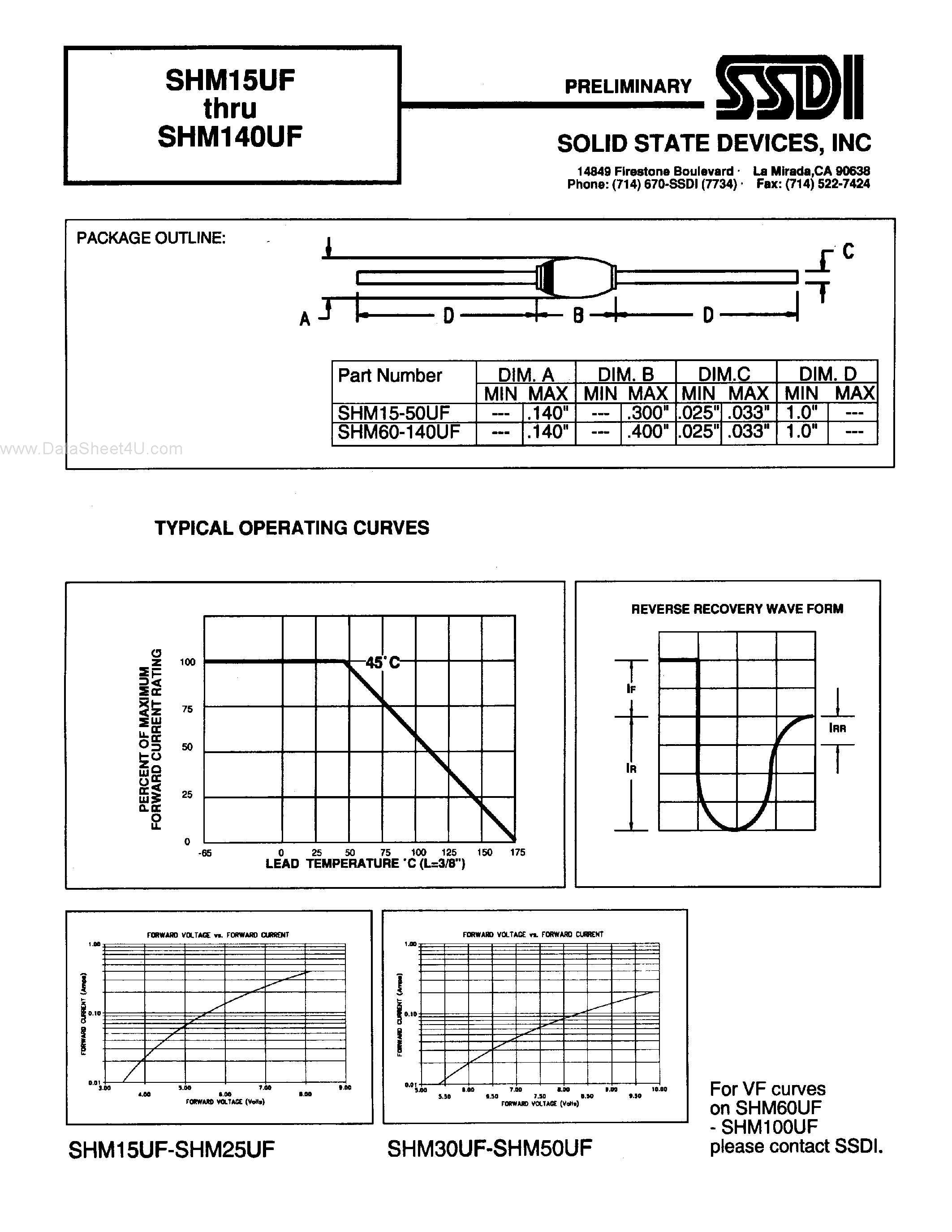 Datasheet SHM120UF page 2 Datasheet SHM120UF - (SHMxxUF) 50-250 mA 1500-14000 VOLTS 60-100 nsec HIGH VOLTAGE RECTIFIER page 2