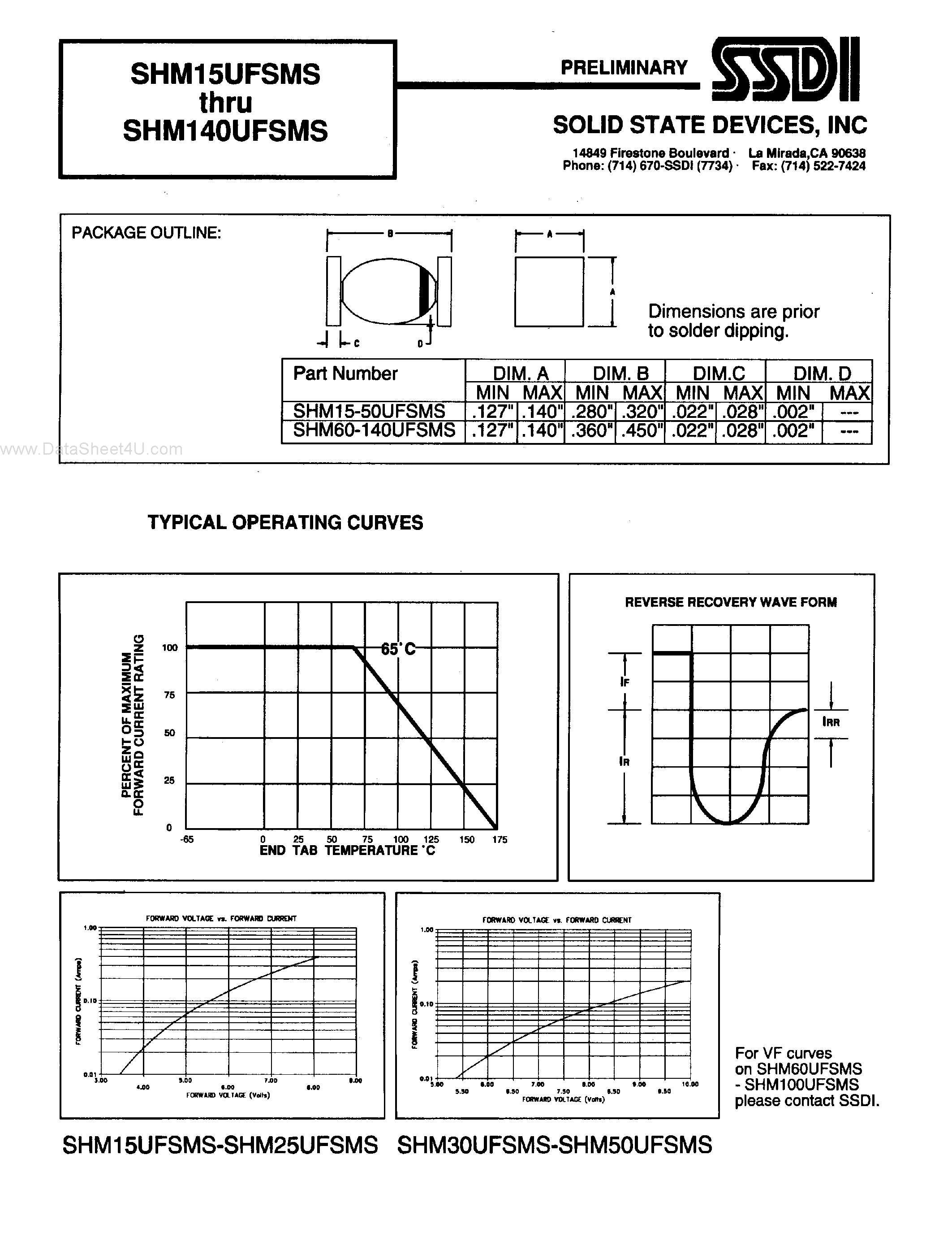Datasheet SHM100UFSMS page 2 Datasheet SHM100UFSMS - (SHMxxUFSMS) 50-250 mA 1500-14000 VOLTS 60-100 Nsec HIGH VOLTAGE RECTIFIER page 2