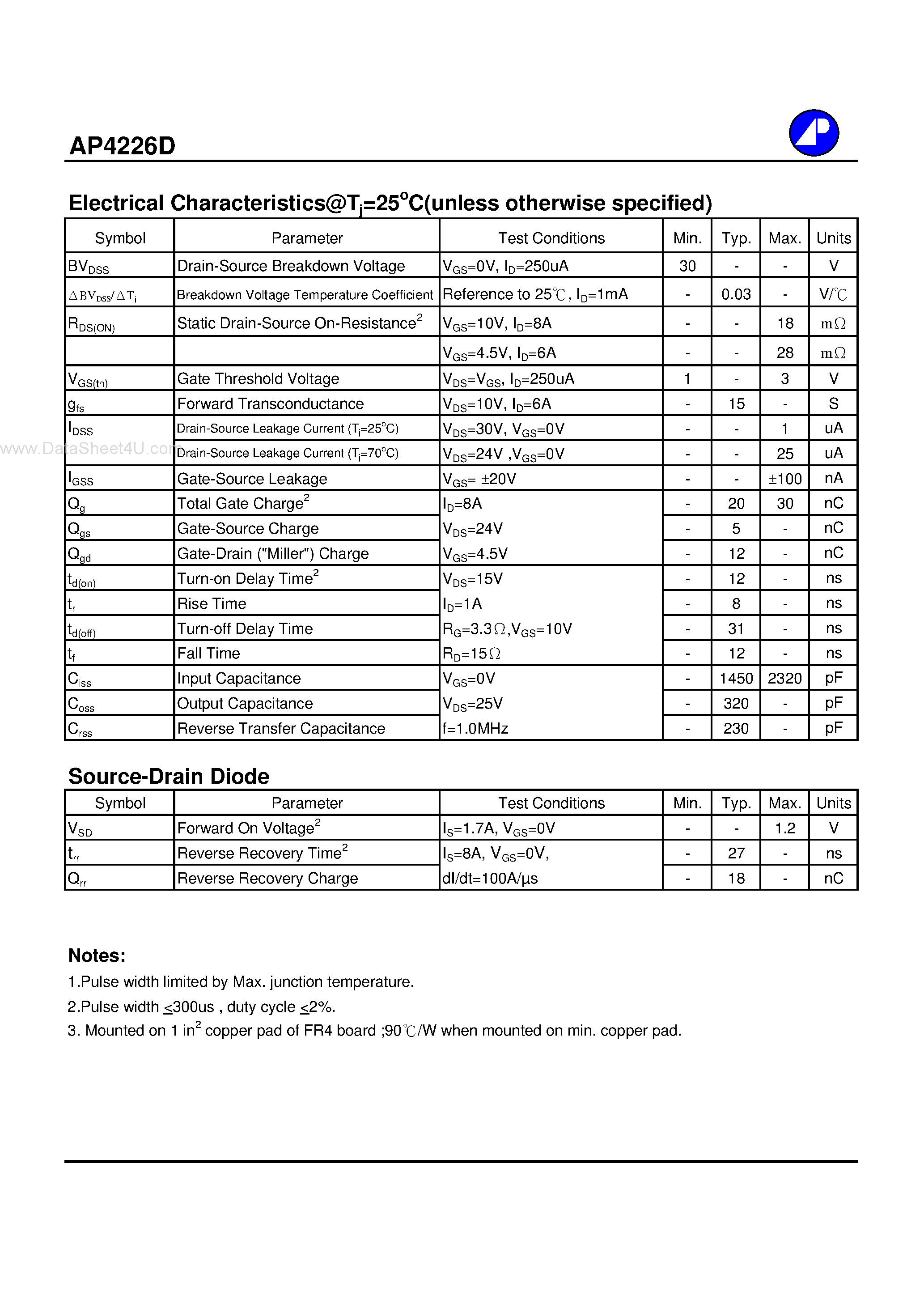 Datasheet AP4226D - N-CHANNEL ENHANCEMENT MODE POWER MOSFET page 2
