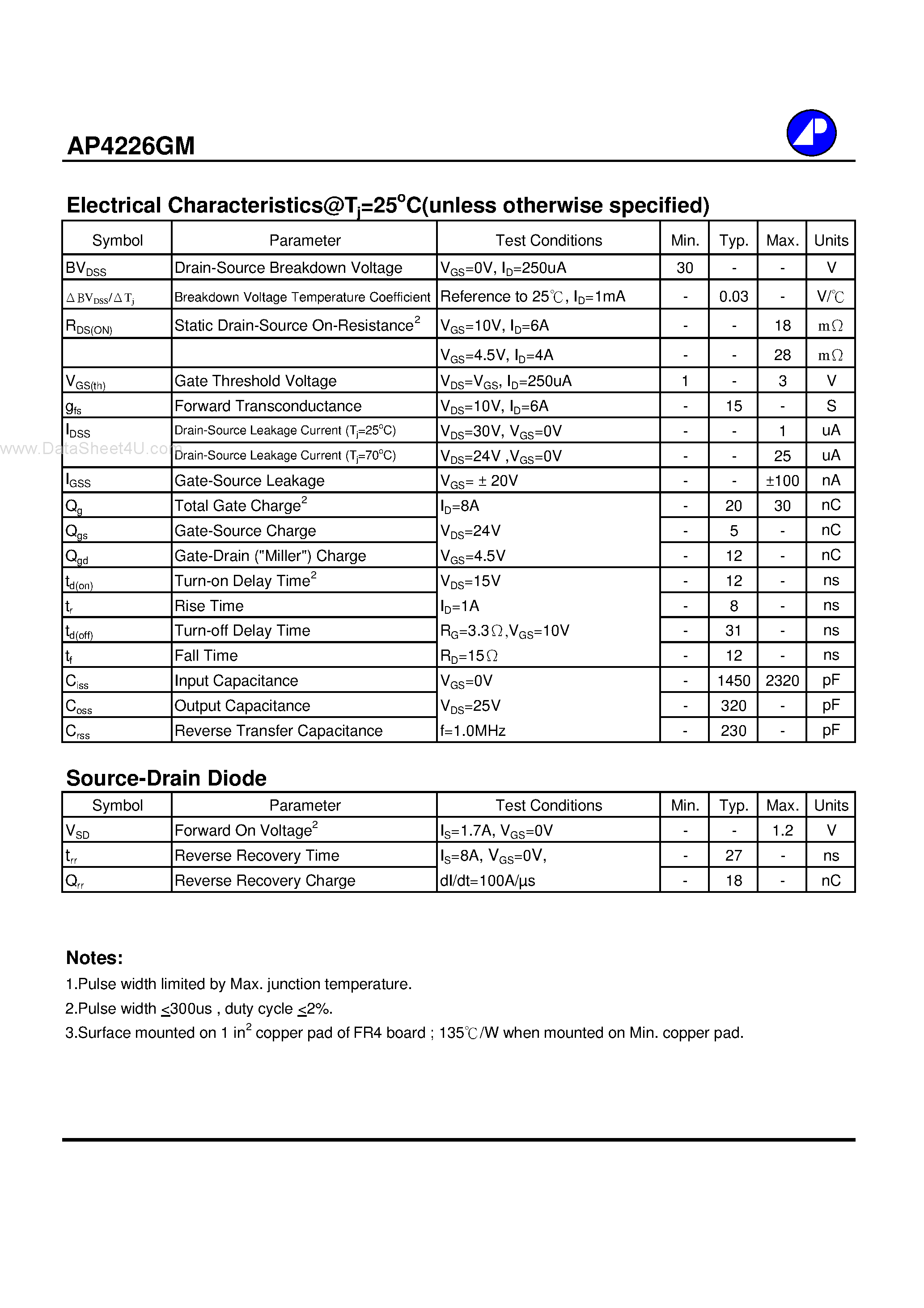 Datasheet AP4226GM - N-CHANNEL ENHANCEMENT MODE POWER MOSFET page 2