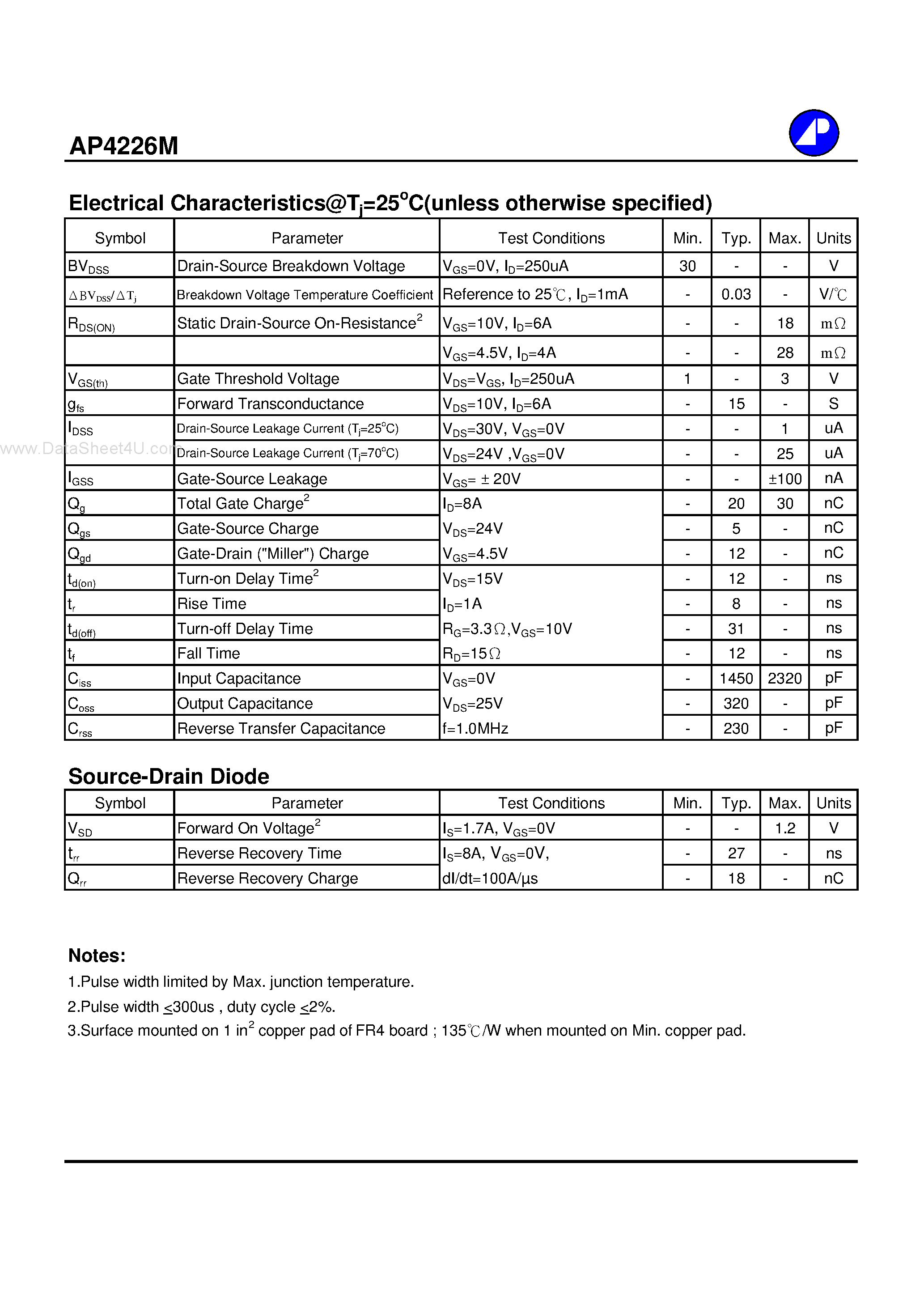 Datasheet AP4226M - N-CHANNEL ENHANCEMENT MODE POWER MOSFET page 2