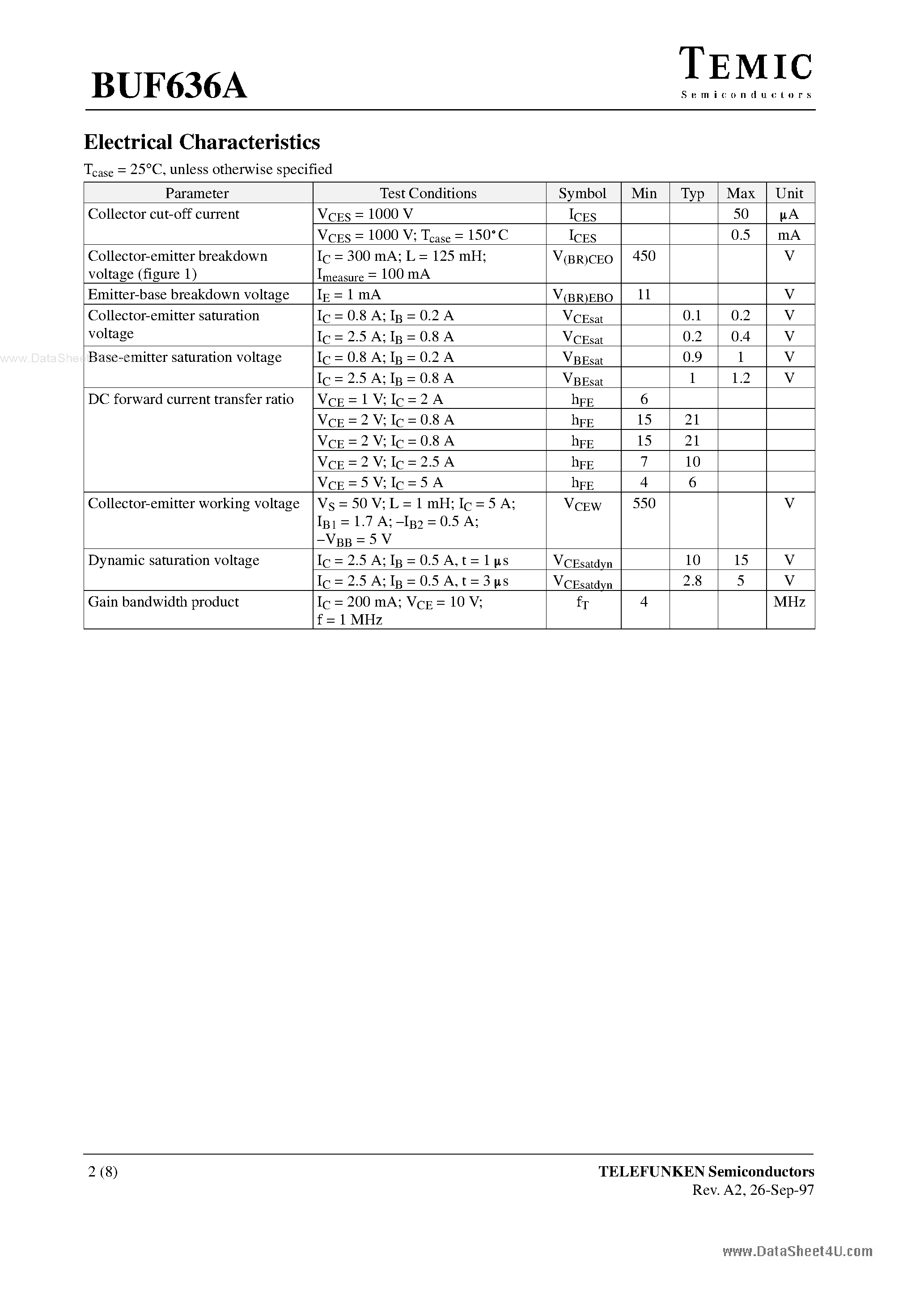Даташит на микросхему BUF636A страница 2 Даташит BUF636A - Silicon NPN High Voltage Switching Transistor страница 2
