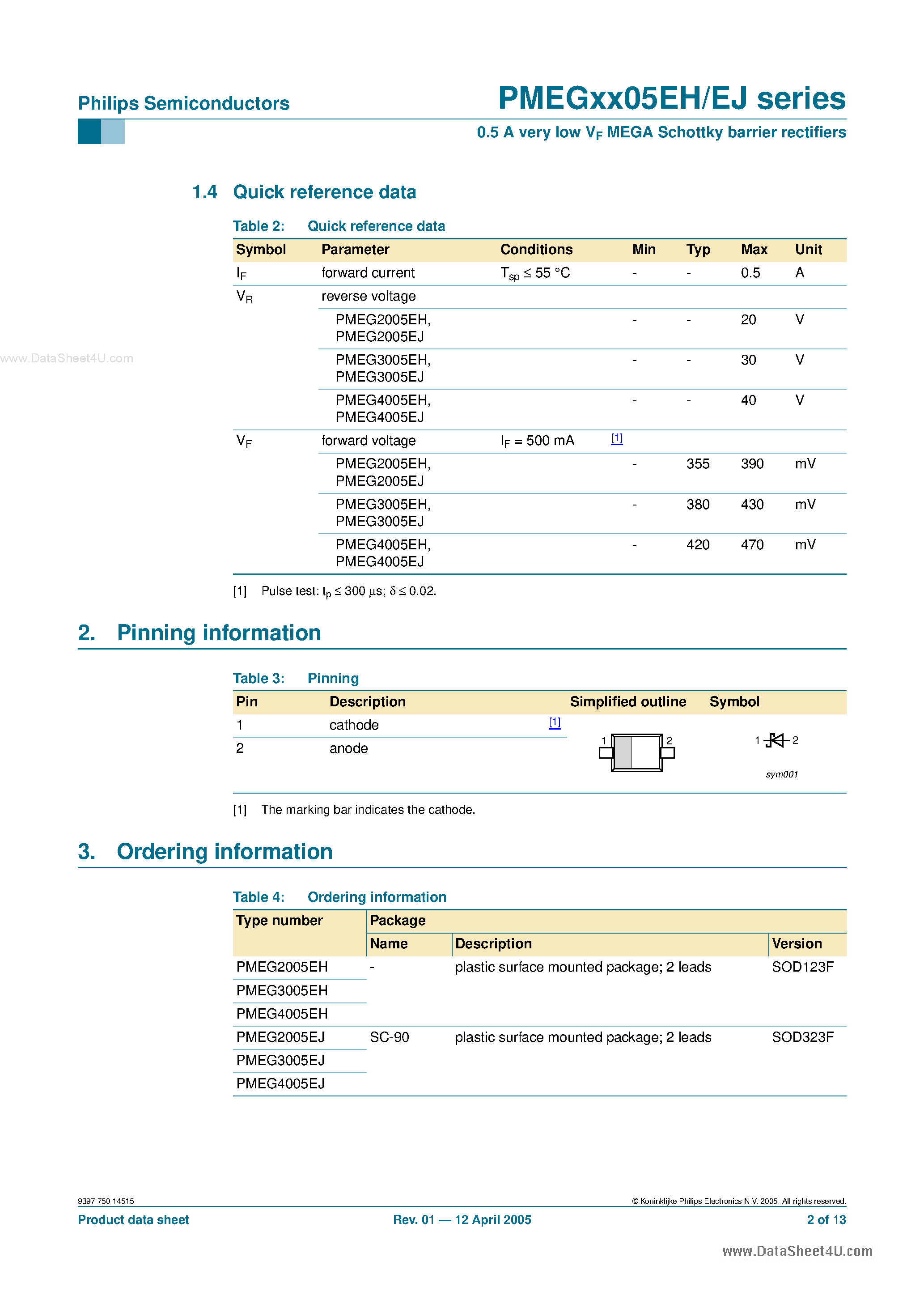 Datasheet PMEG2005EH - 0.5 A very low VF MEGA Schottky barrier rectifiers page 2