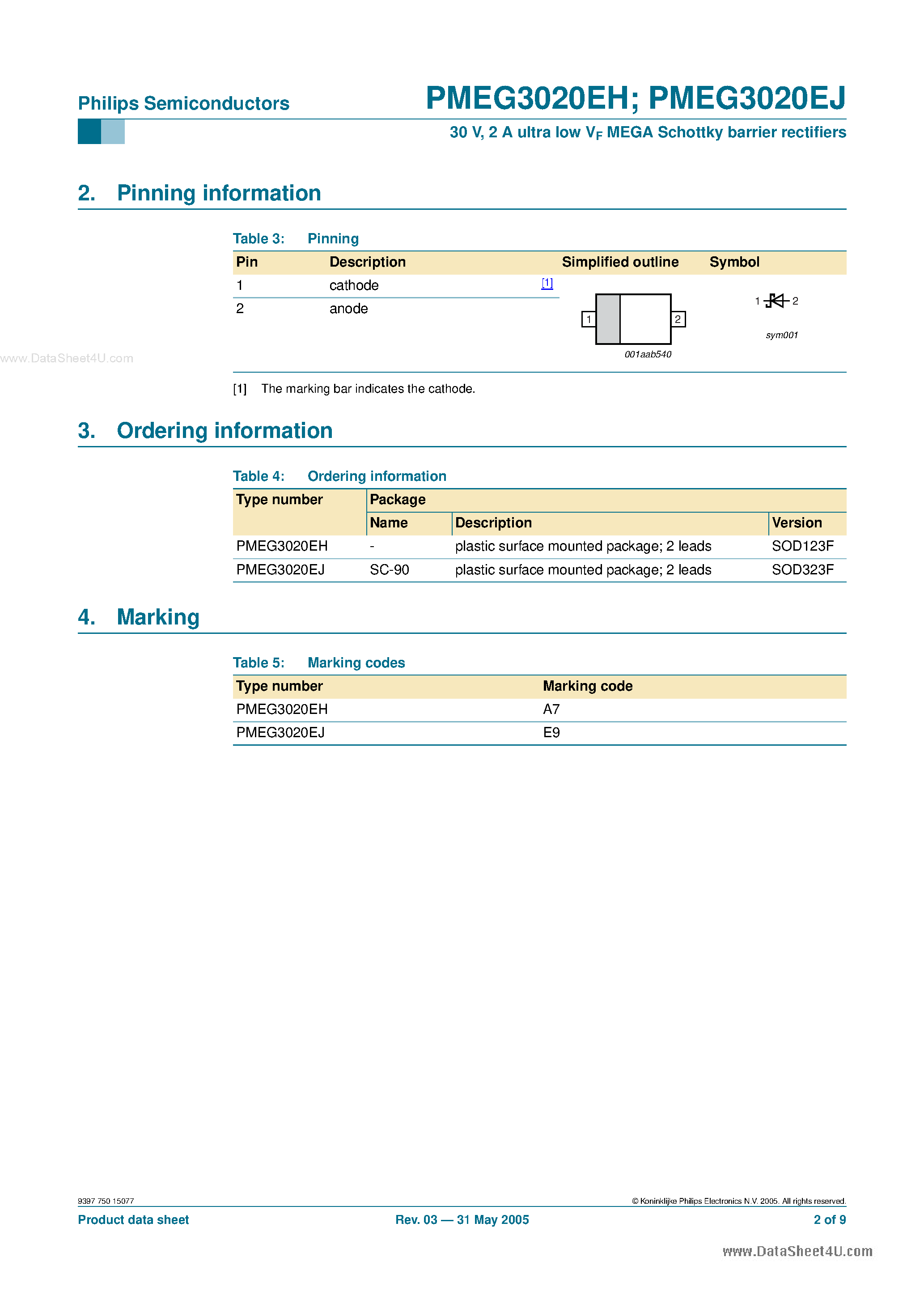 Datasheet PMEG3020EH page 2 Datasheet PMEG3020EH - 2A ultra low VF MEGA Schottky barrier rectifiers page 2