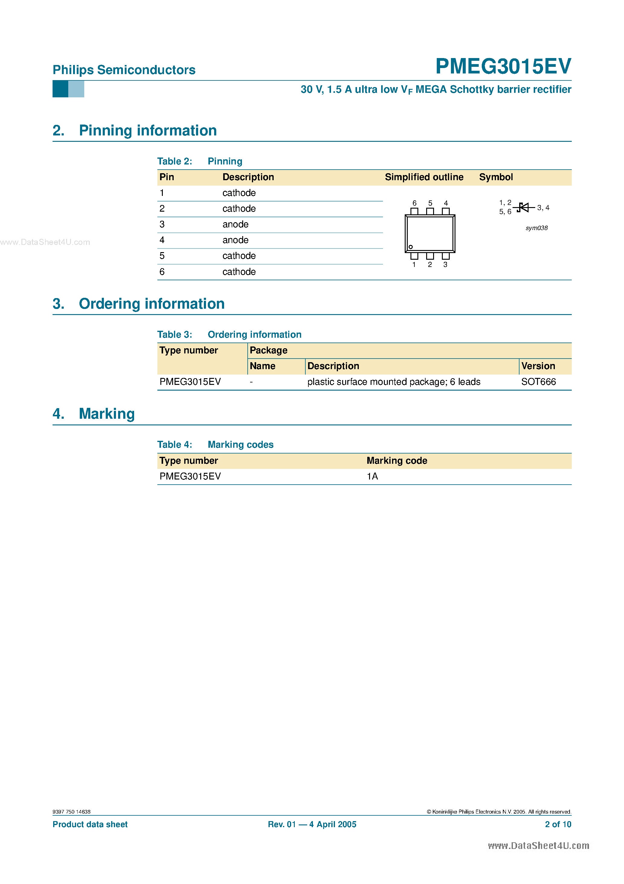 Datasheet PMEG3015EV - 1.5 A ultra low VF MEGA Schottky barrier rectifier page 2