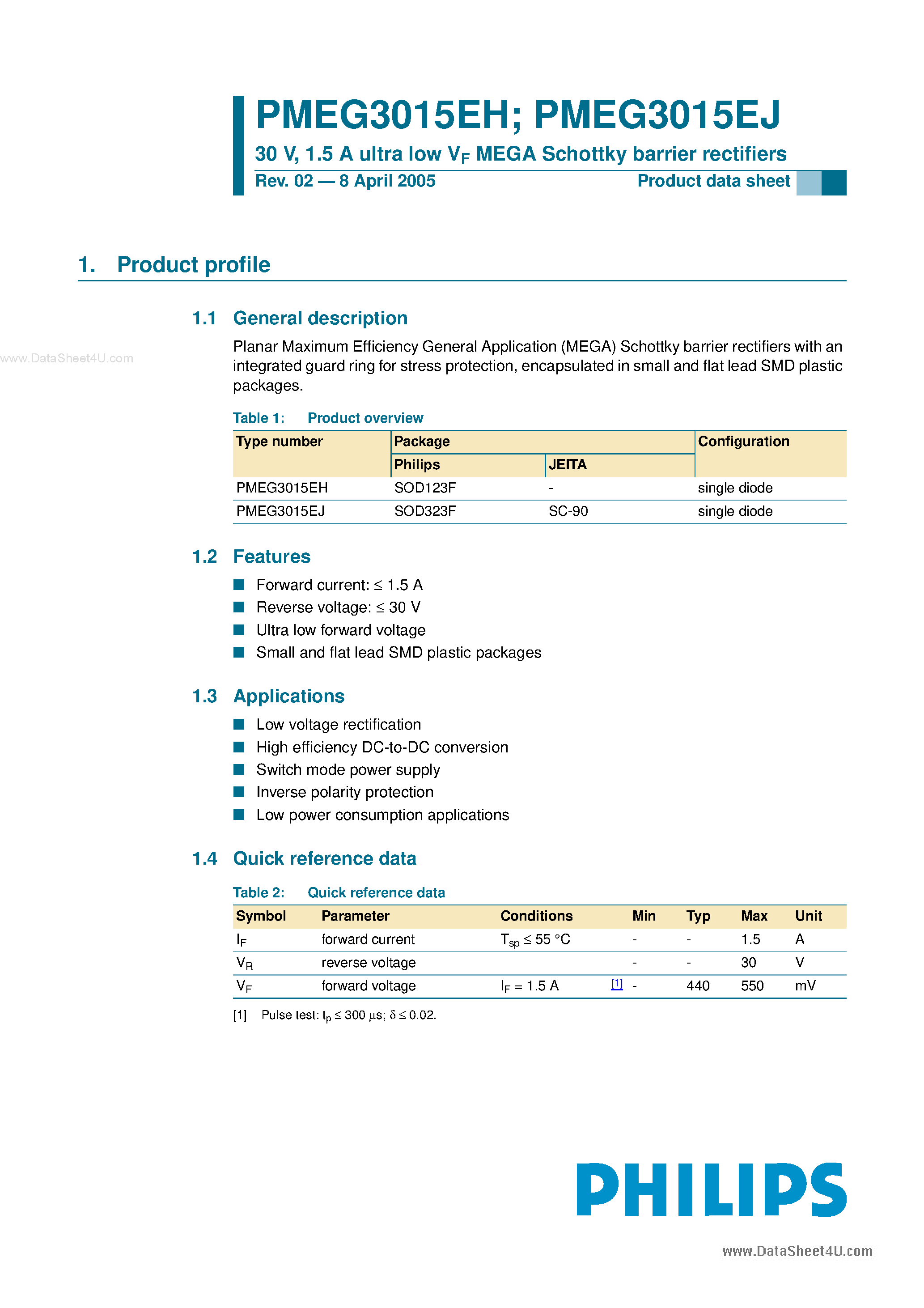 Datasheet PMEG3015EH - 1.5A ULTRA LOW VFMEGA SCHOTTKY BARRIER RECTIFIERS page 1