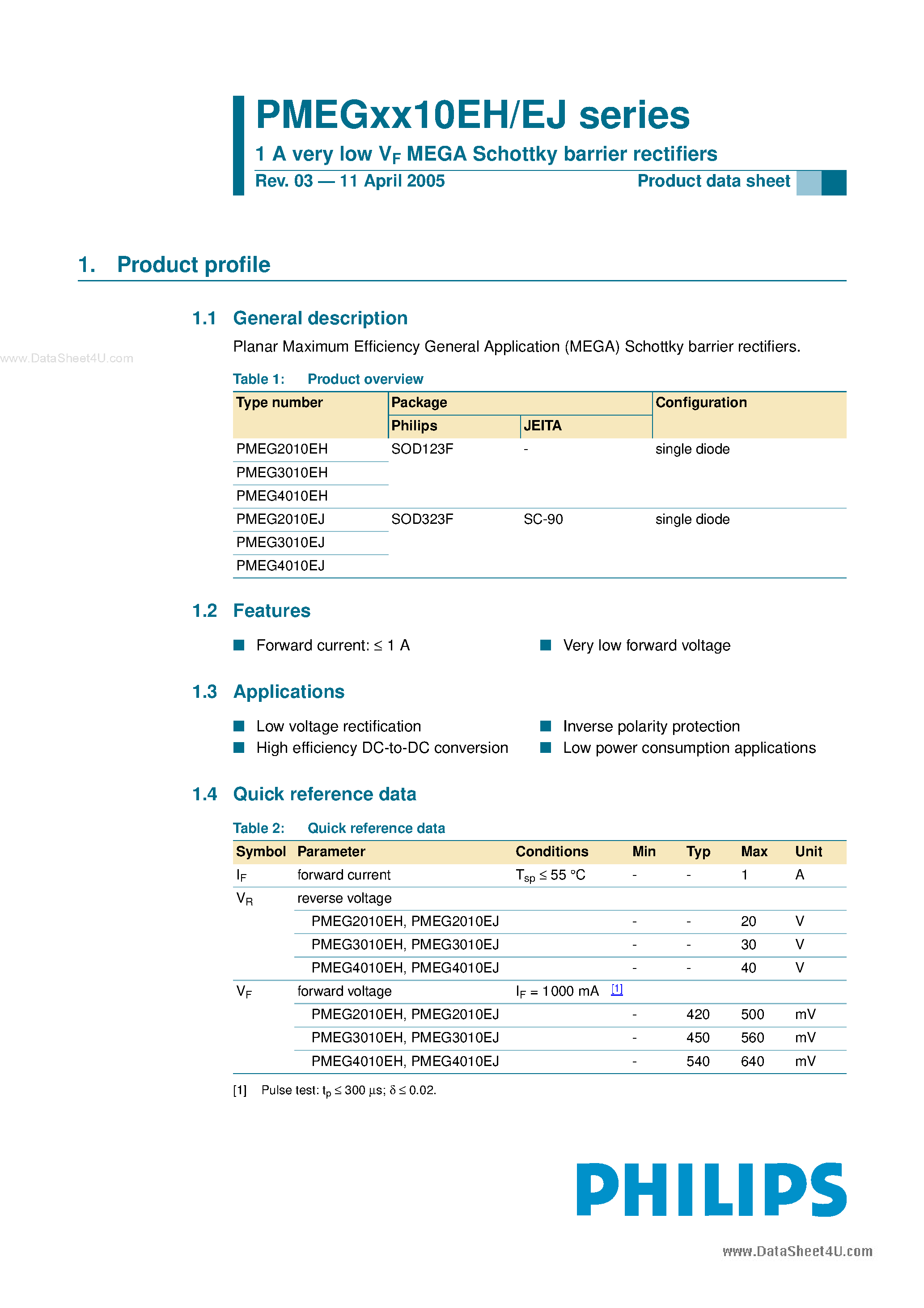 Datasheet PMEG2010EH page 1 Datasheet PMEG2010EH - 1A very low VF MEGA Schottky barrier rectifiers page 1