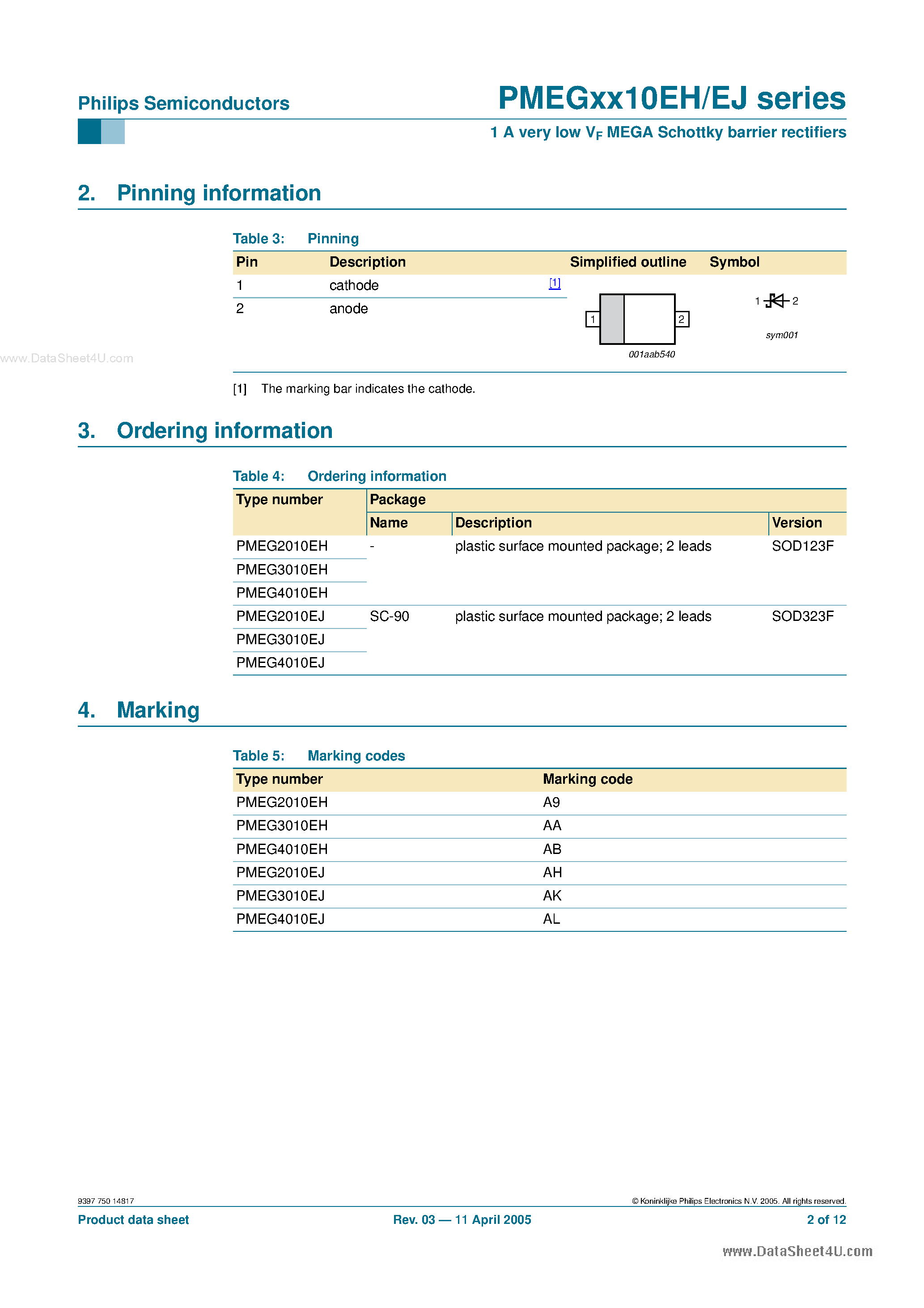 Datasheet PMEG2010EH page 2 Datasheet PMEG2010EH - 1A very low VF MEGA Schottky barrier rectifiers page 2