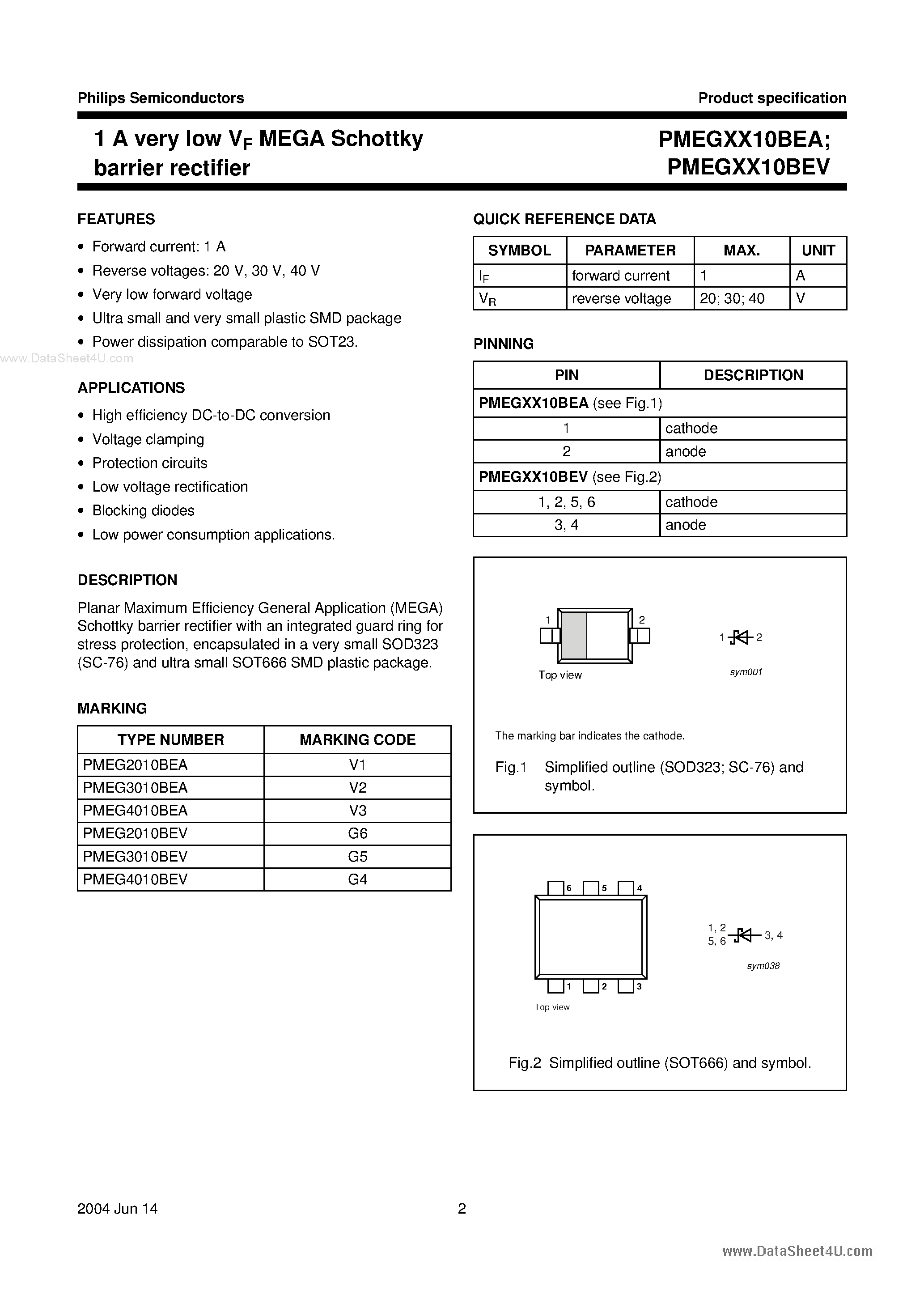 Даташит PMEG2010BEA - 1A very low VF MEGA Schottky barrier rectifier страница 2