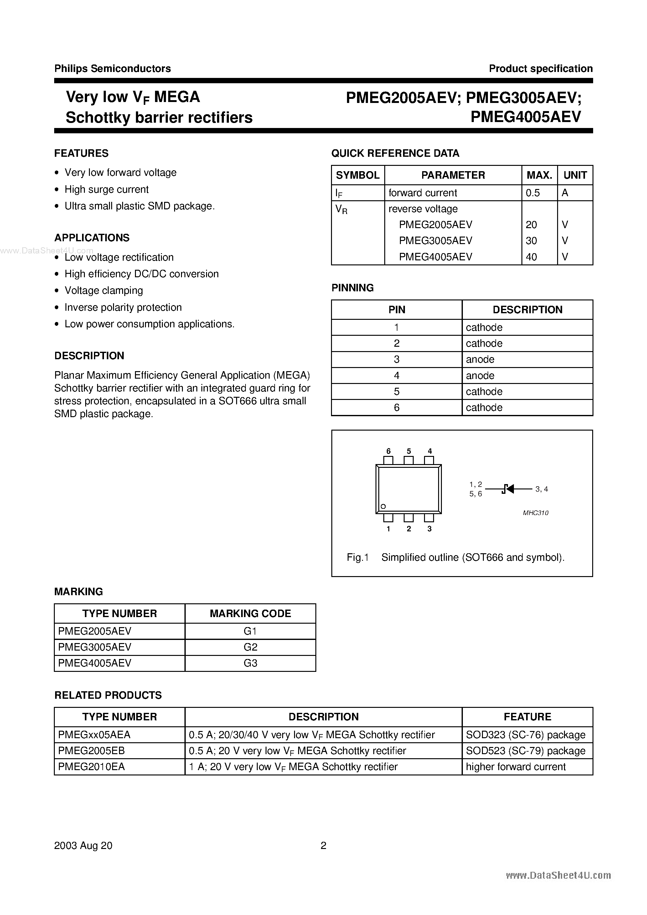 Datasheet PMEG2005AEV page 2 Datasheet PMEG2005AEV - (PMEGx005AEV) Very low VF MEGA Schottky barrier rectifiers page 2