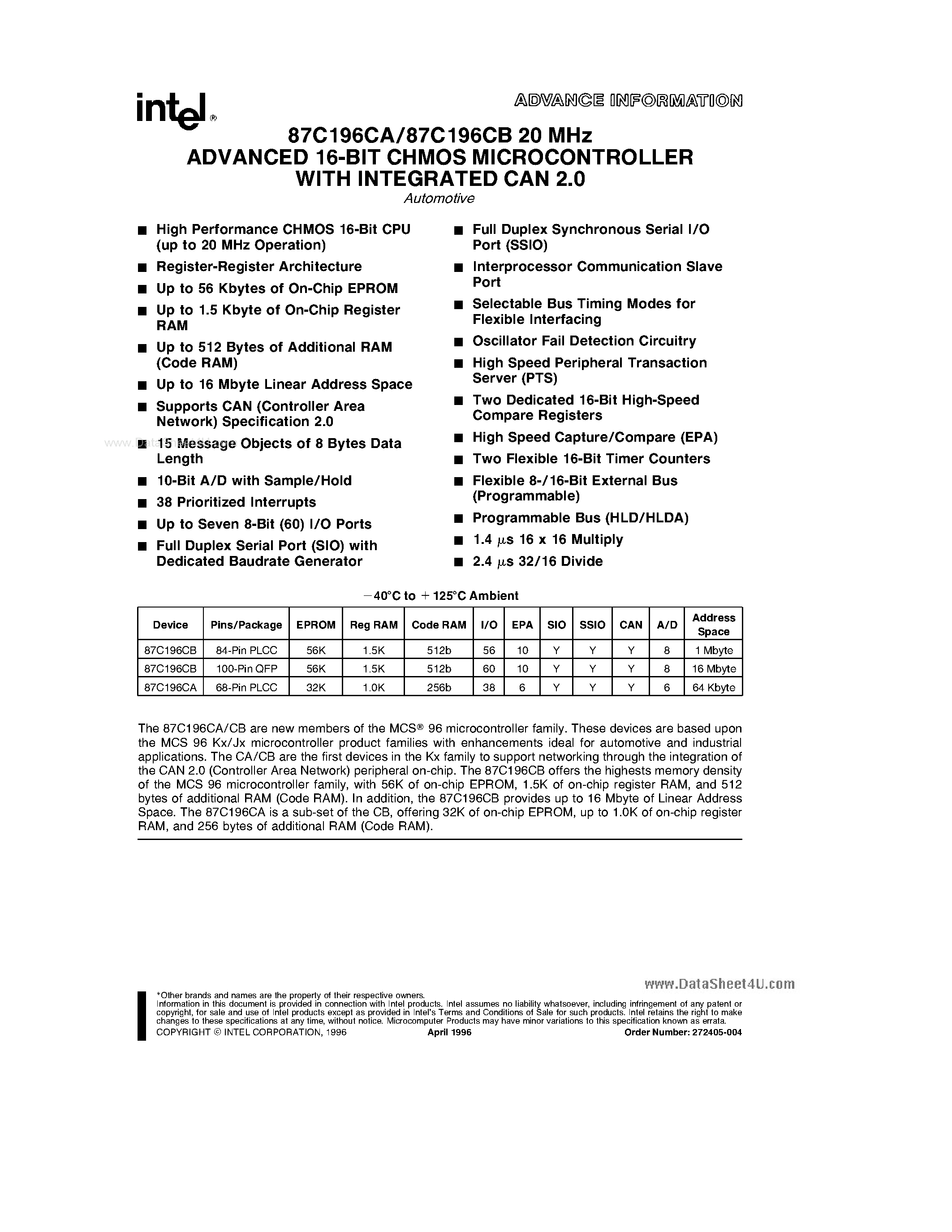 Datasheet 87196CA - ADVANCED 16-BIT CHMOS MICROCONTROLLER page 1